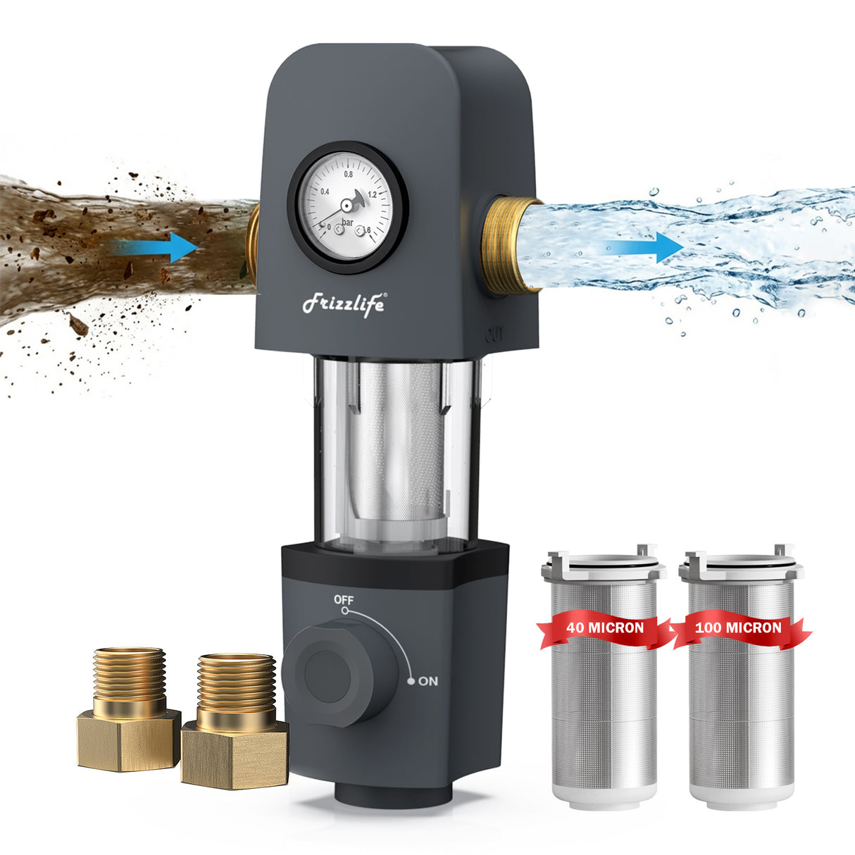 Frizzlife 40 & 100 Micron Spin Down Sediment Water Filter with Pressure Gauge and Built-in Scraper, Reusable and Flushable Whole House Pre-Filtration System, 1" + 3/4" NPT, BPA Free, JG40-100