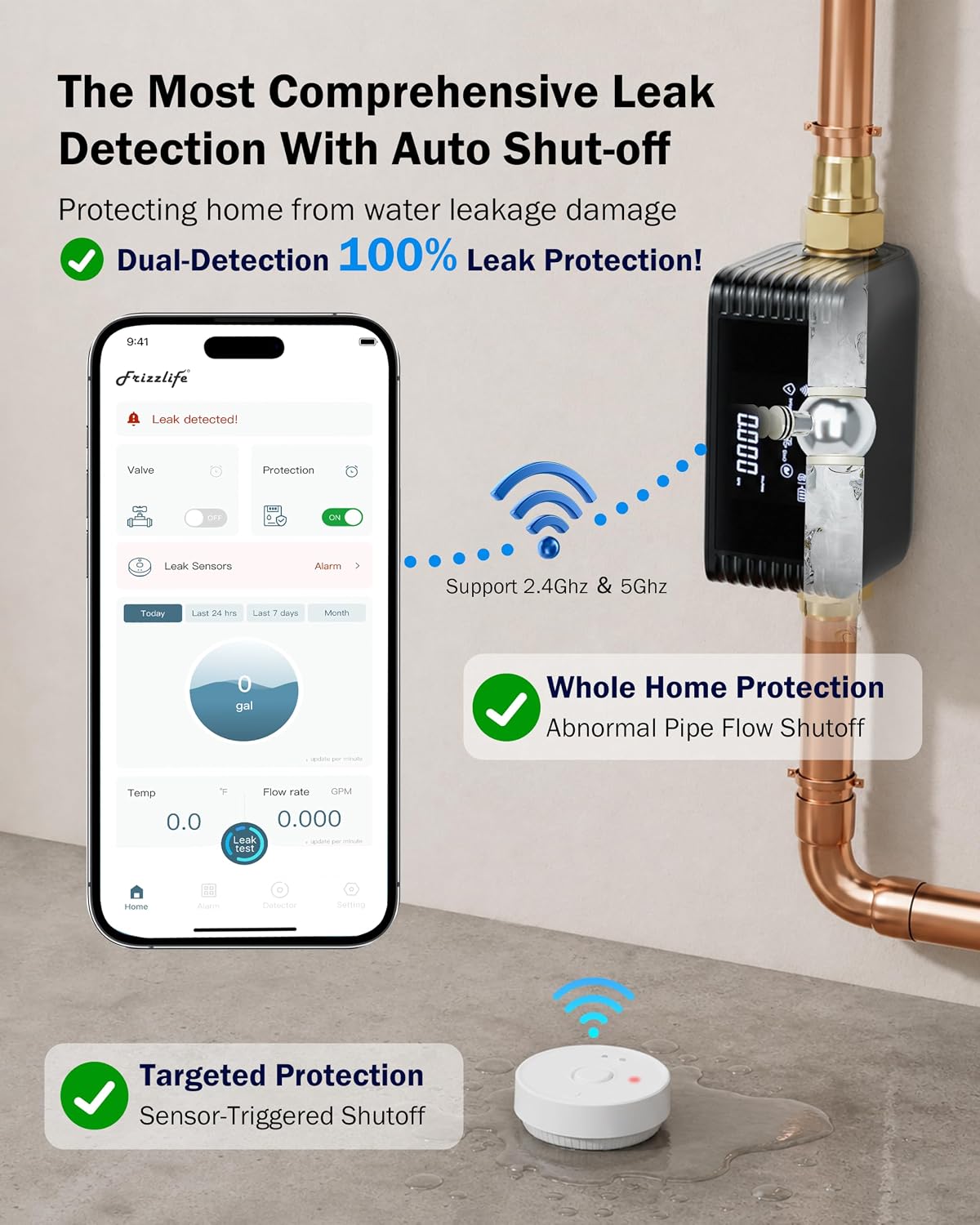 Frizzlife Smart Water Monitor & Automatic Shutoff System with 3 Leak Sensors, LPG365-3S