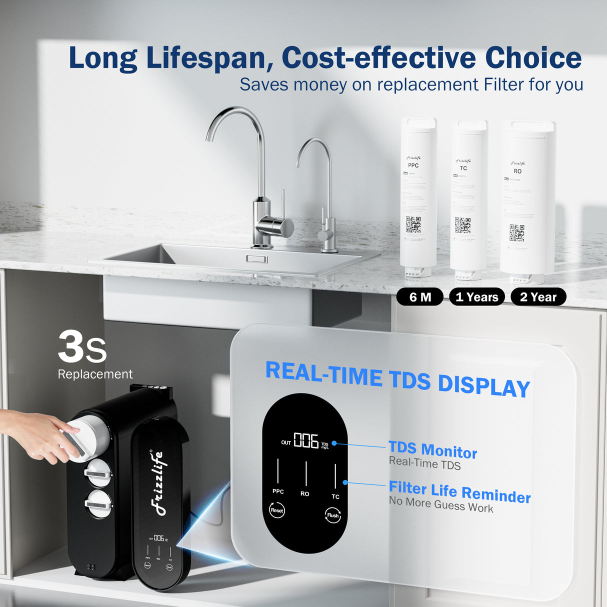 Frizzlife 600 GPD Tankless Reverse Osmosis System, PX600-Black