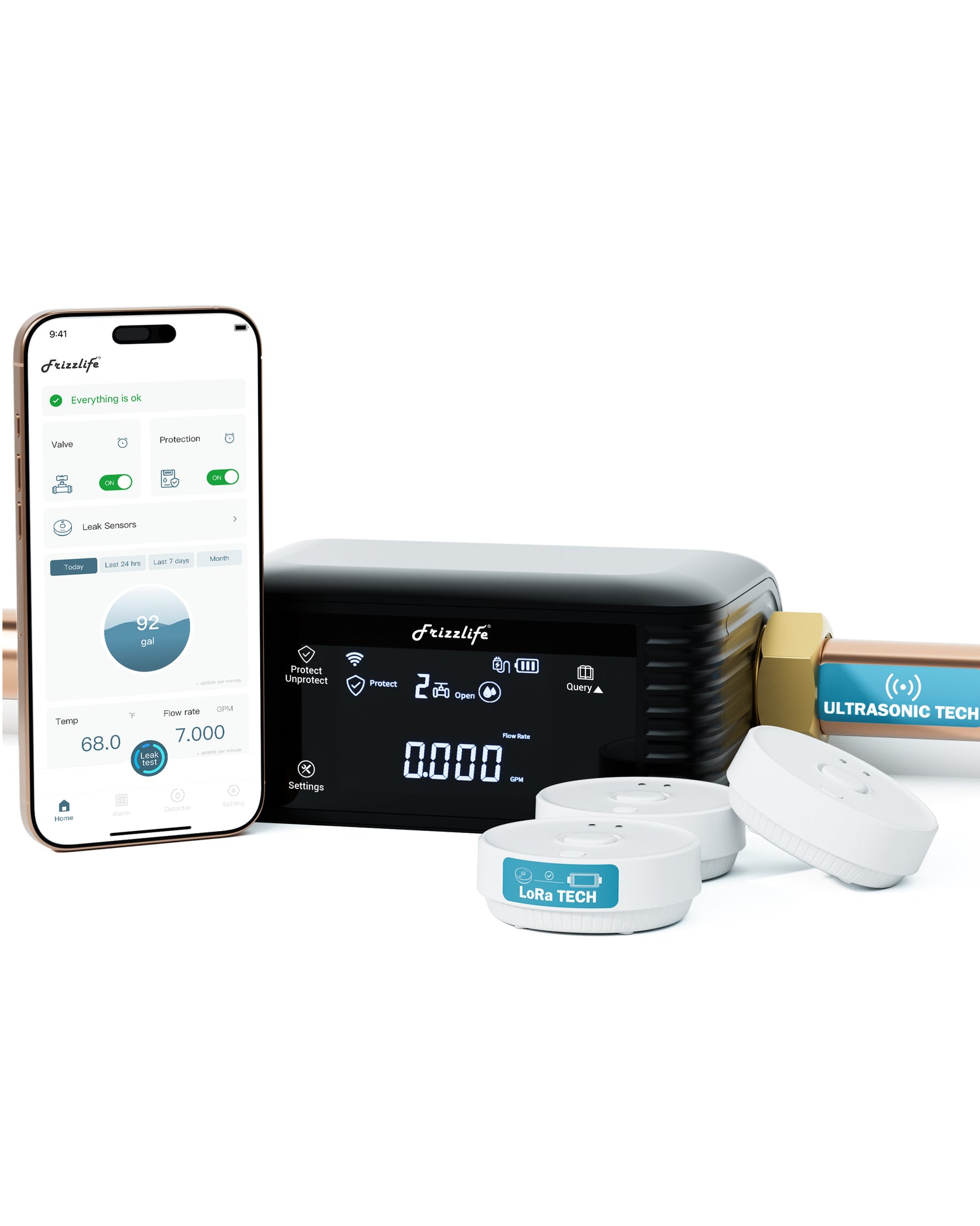 Frizzlife Smart Water Monitor & Automatic Shutoff System with 3 Leak Sensors, LPG365-3S