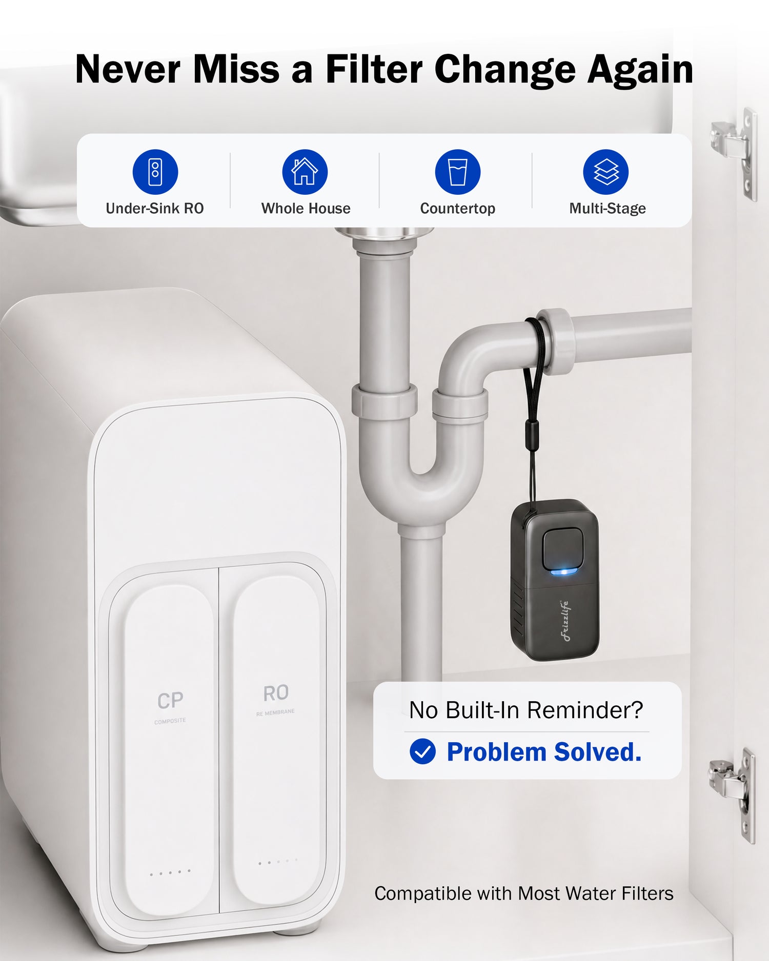 Frizzlife 12-Month Filter Reminder Timer, Filter Replacement Alert for Whole House Water Filters, RO Systems & Appliances, LED Reminder, Auto Countdown, Easy Reset