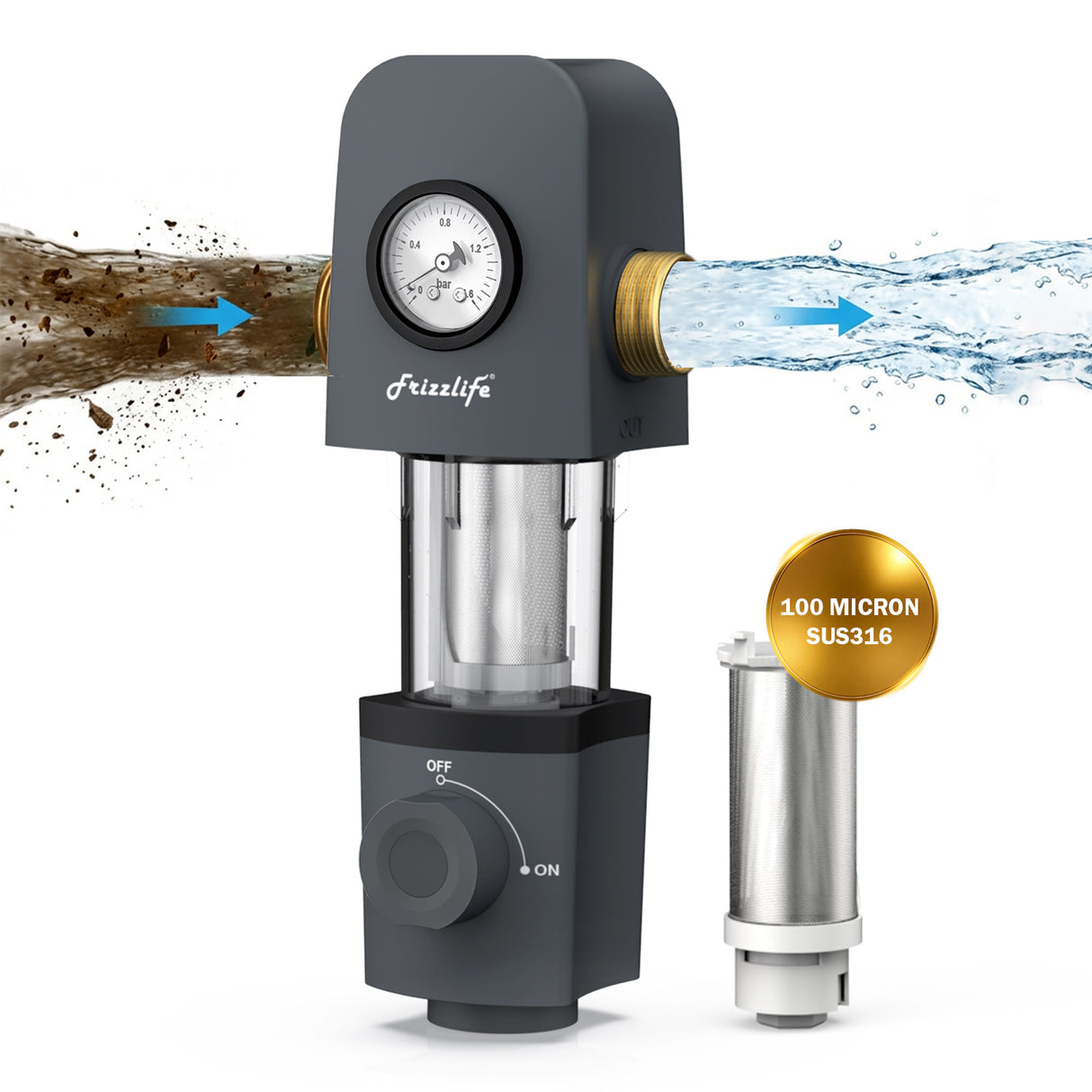 Frizzlife 40 & 100 Micron Spin Down Sediment Water Filter with Pressure Gauge and Built-in Scraper, Reusable and Flushable Whole House Pre-Filtration System, 1" + 3/4" NPT, BPA Free, JG40-100