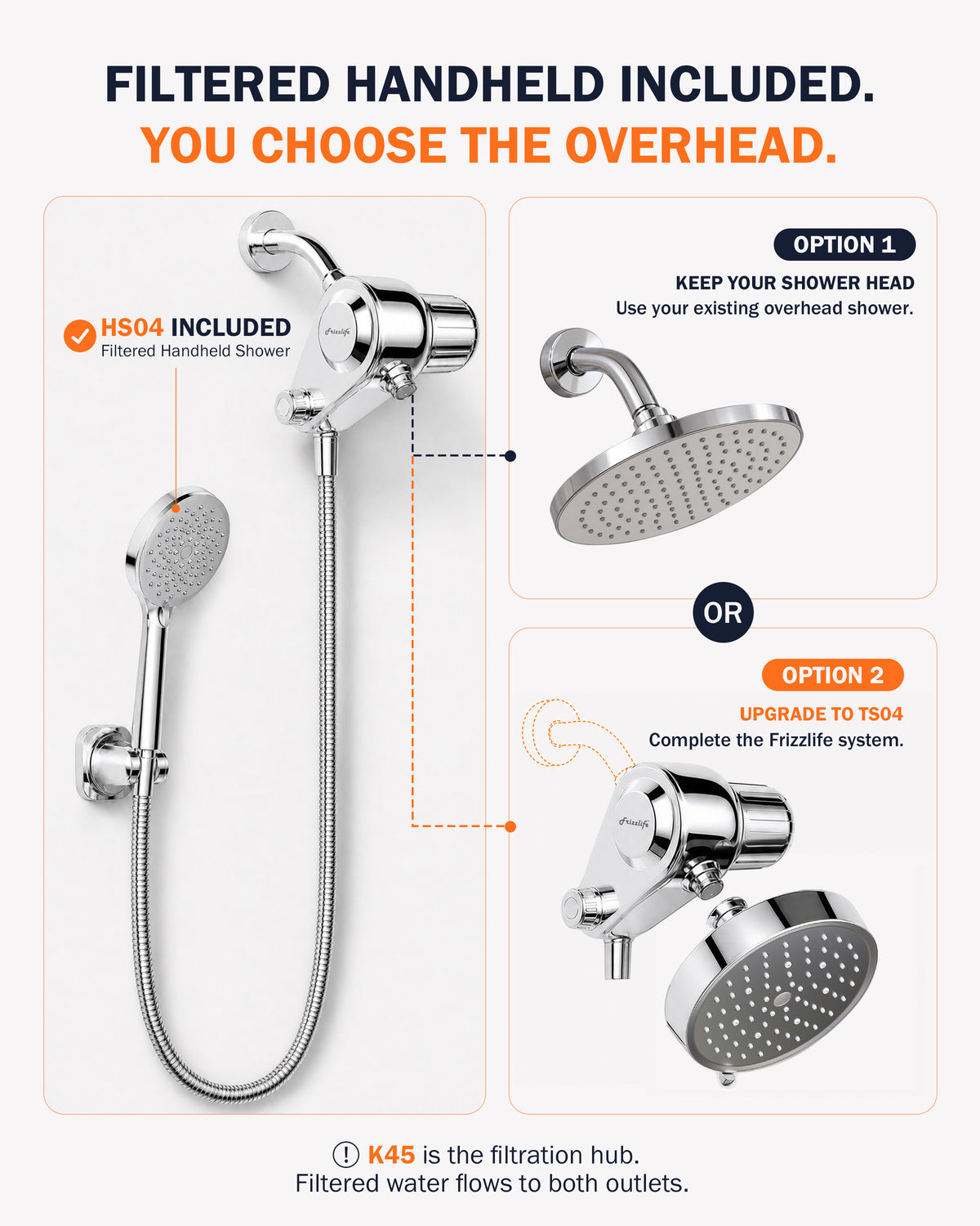 Frizzlife Dual-Outlet Polished Chrome Shower Filter with 3-Mode Handheld – K45+HS04-PC