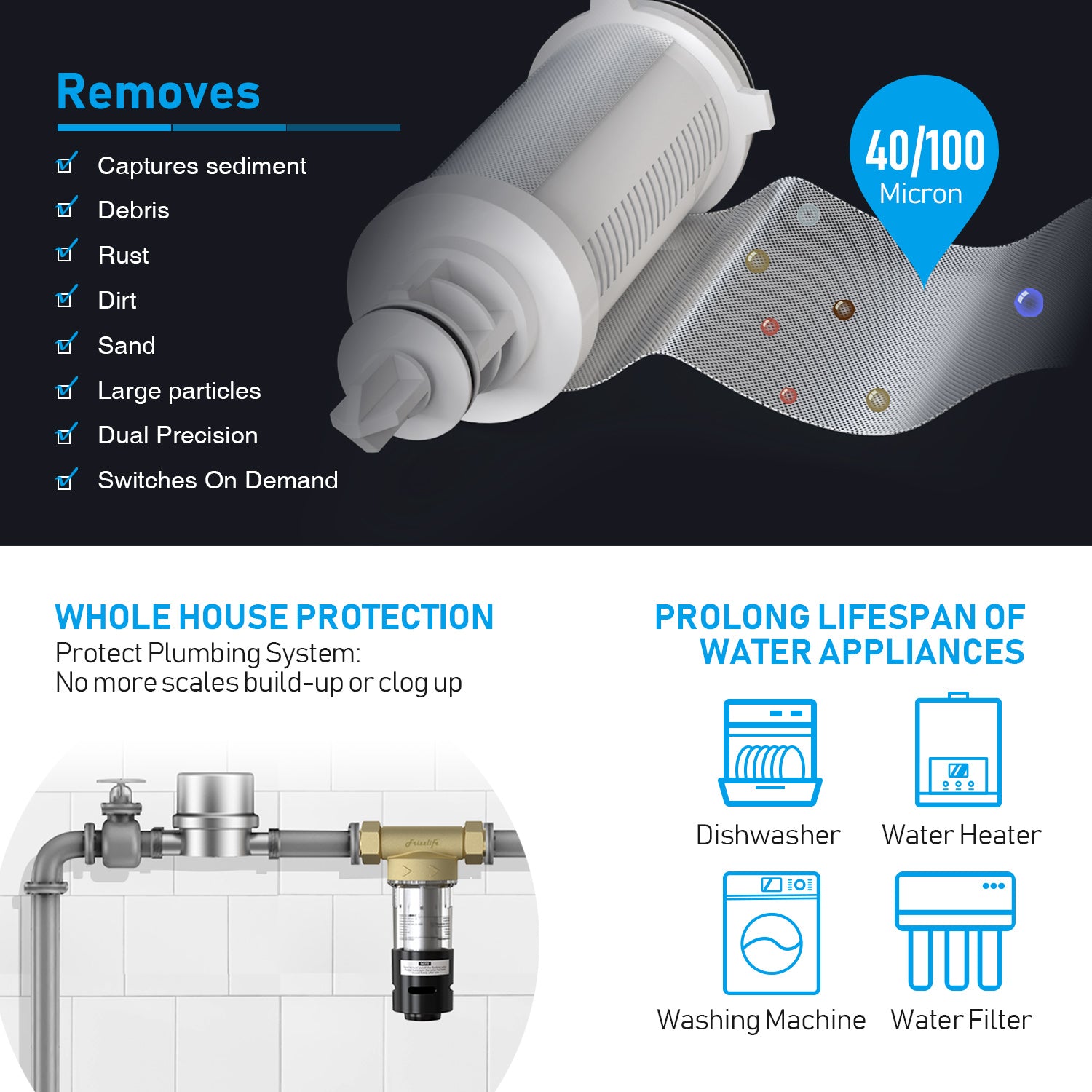 Frizzlife 40&100 Micron Spin Down Sediment Filter with Built-in Scraper, Reusable Whole House Pre-Filter for City/Well Water, Washing Machine, Flushable Filtration, 1