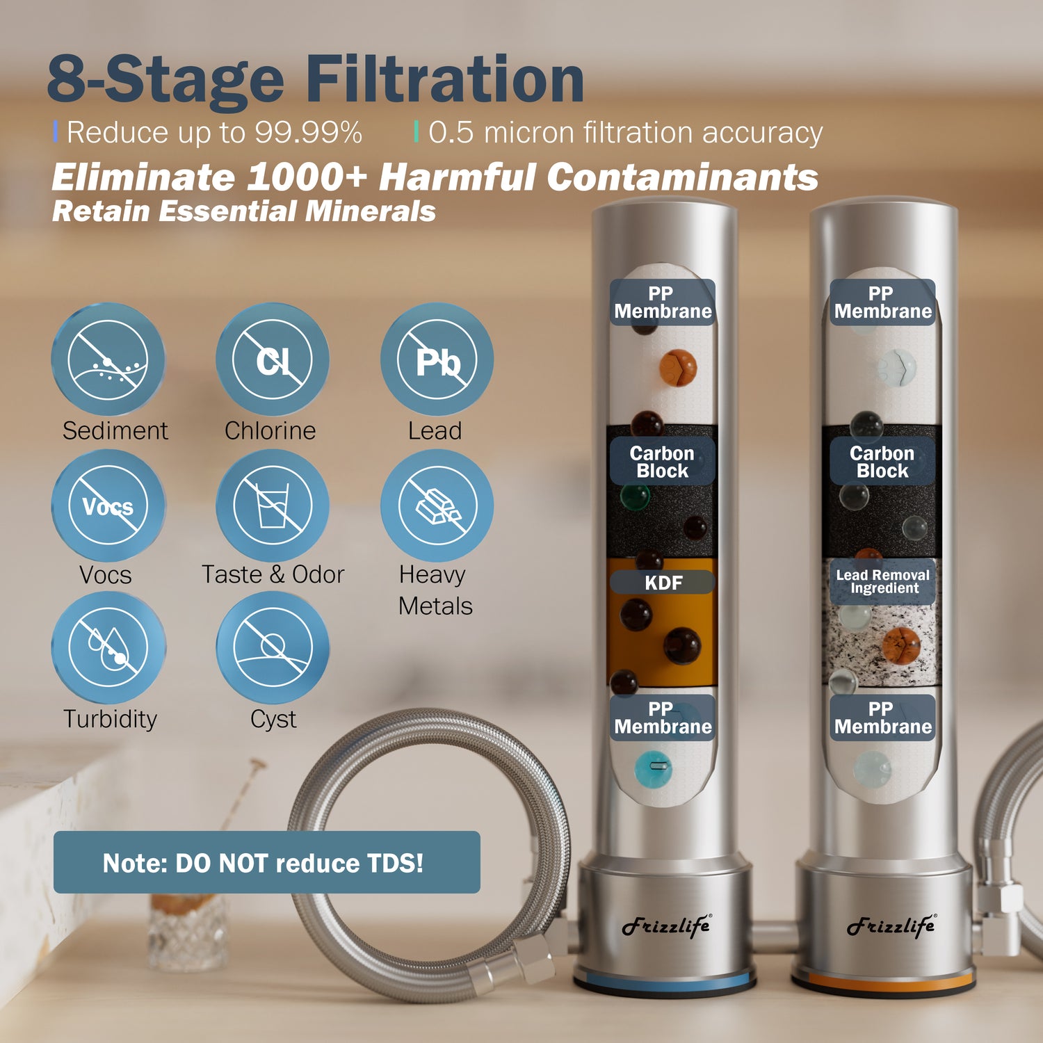 Frizzlife UDS99 Under Sink Water Filter System, 8-Stufen-Direktanschluss Wasserfiltration, 0,5 Mikron reduzieren 99,99% Blei, Chlor, Schwermetalle, schlechten Geschmack, NSF-zertifizierte Elemente, Edelstahl