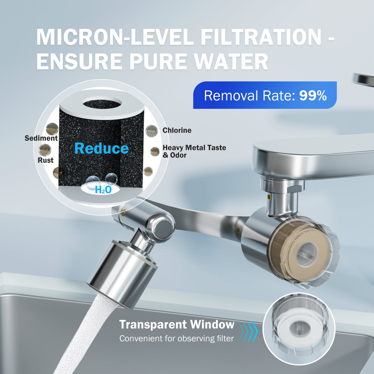 Extensor de grifo Frizzlife a prueba de salpicaduras con filtro, certificado por NSF, reduce el 99 % de cloro, aireador de grifo giratorio de 1080°, accesorio de rociado de 2 modos para cocina, baño y niños pequeños, 8 filtros de repuesto
