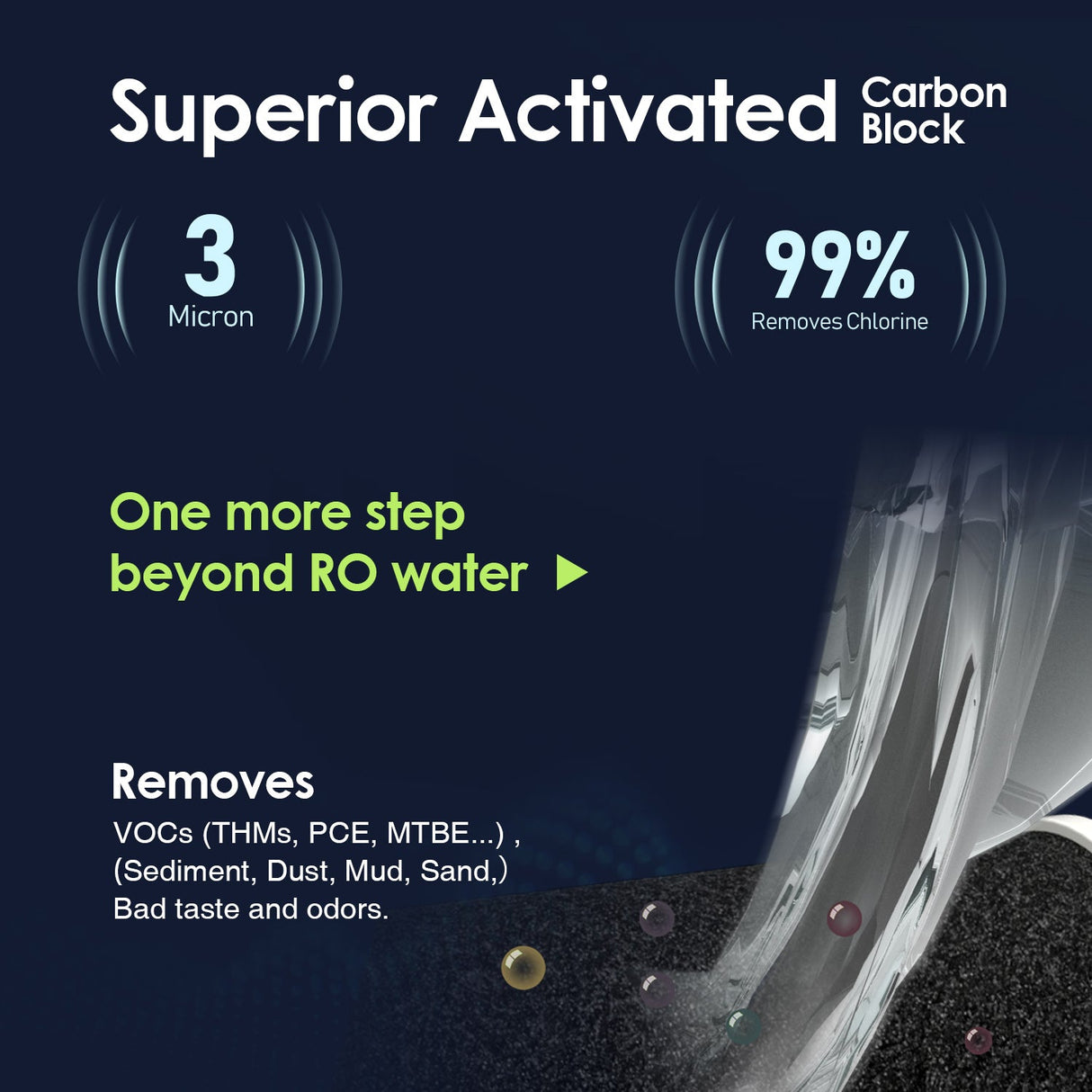 Frizzlife TD-3 Post Carbon Water Filter - Under Sink Activated Carbon Block Post Filter for RO Filter Systems