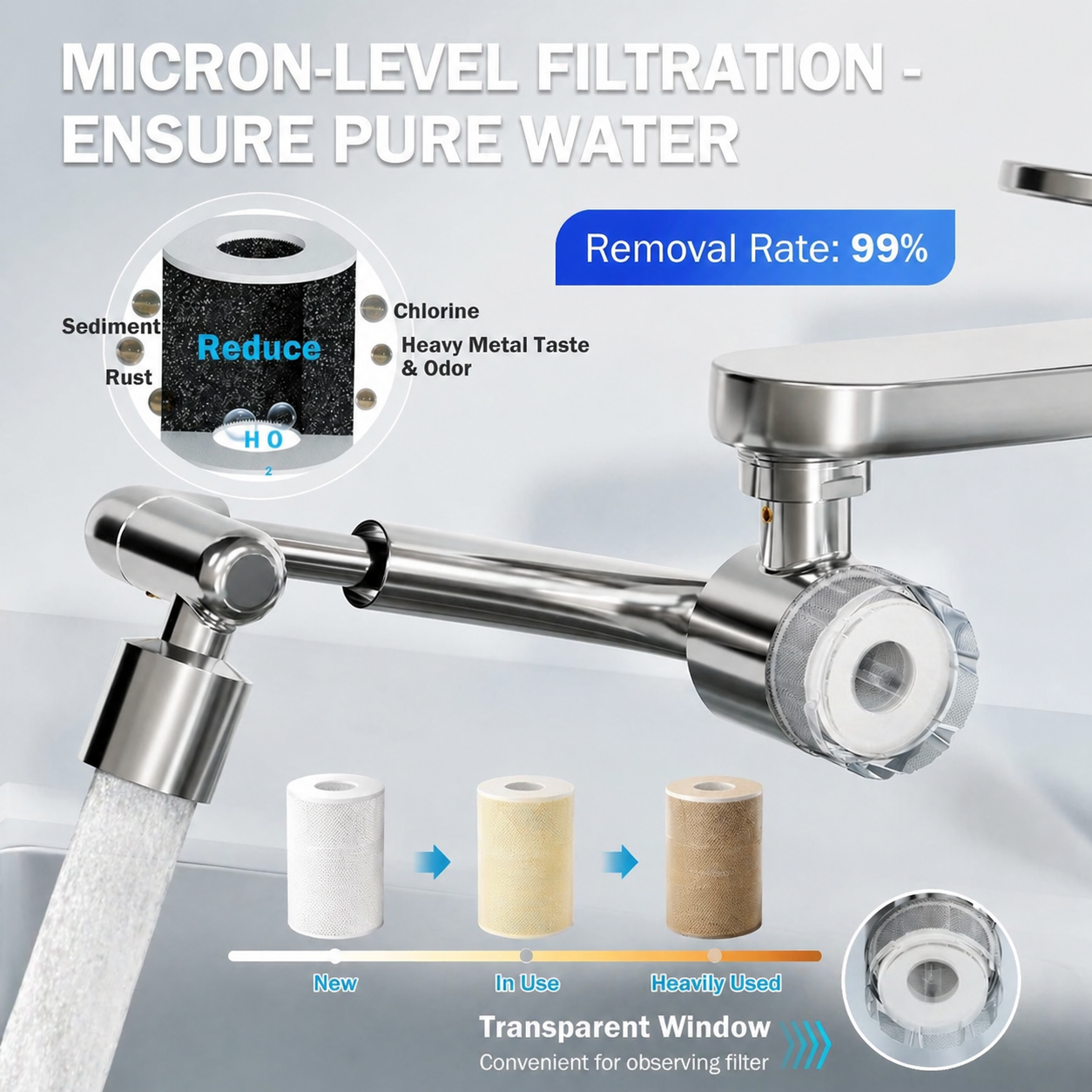Frizzlife Splash-proof Sink Faucet Extender with Filter, Certified Reduce 99% Chlorine, 1080° Rotating Tap Aerator, 3 Modes Spray Attachment for kitchen/Bathroom/Toddlers, Extra Extension