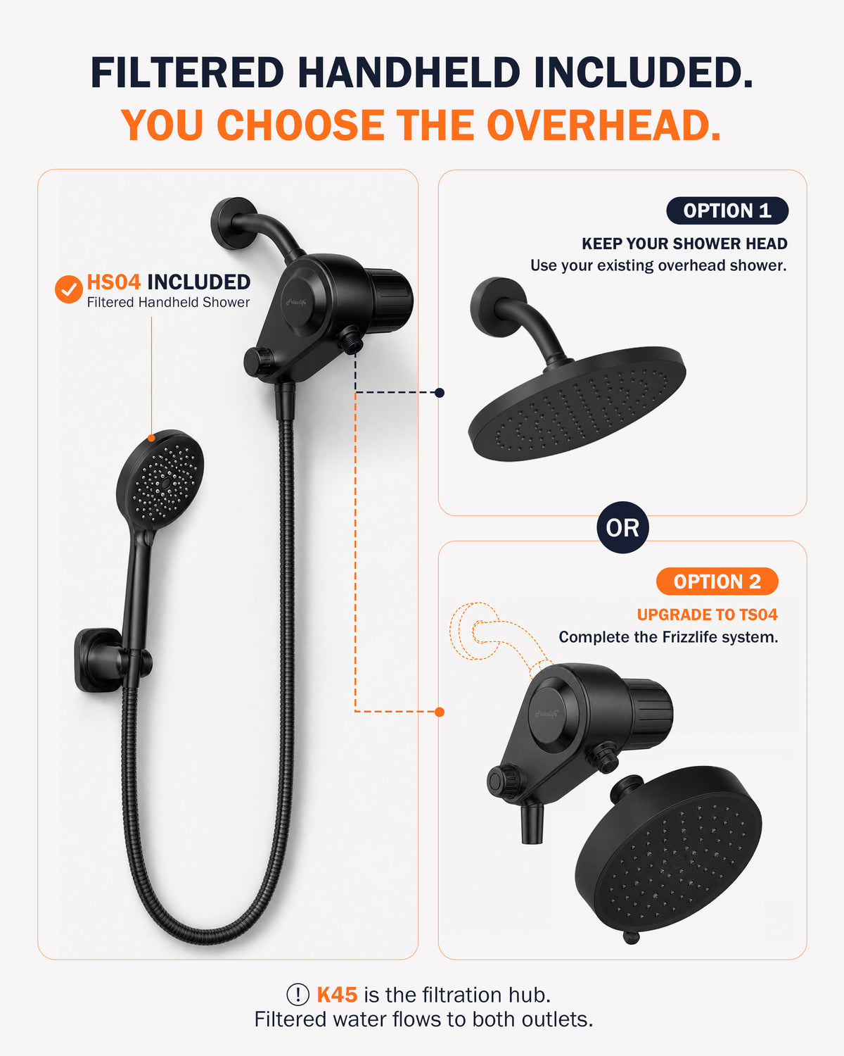 Frizzlife Dual-Outlet Black Shower Filter with 3-Mode Handheld – K45+HS04-B