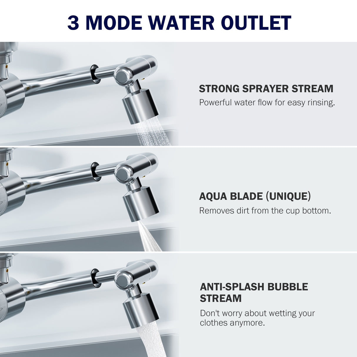 Frizzlife Splash-proof Sink Faucet Extender with Filter, Certified Reduce 99% Chlorine, 1080° Rotating Tap Aerator, 3 Modes Spray Attachment for kitchen/Bathroom/Toddlers, Extra Extension