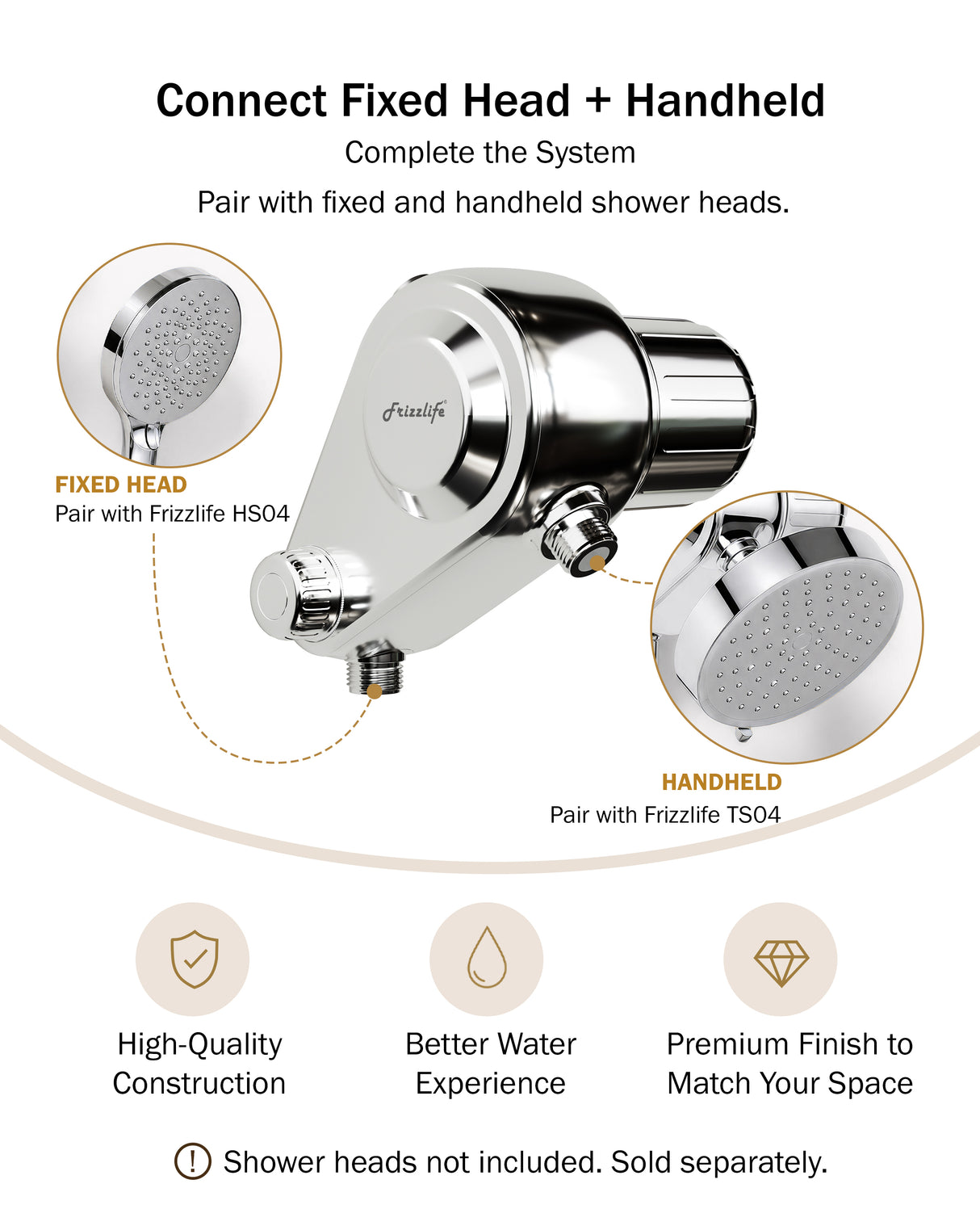 Frizzlife Dual-Outlet Shower Filter, Keeps Existing Fixed and Handheld Shower Heads, Both Showerhead Get Filtered Water, 210g KDF-55 and Calcium Sulfite, Reduces Chlorine, High Flow,Heads Not Included