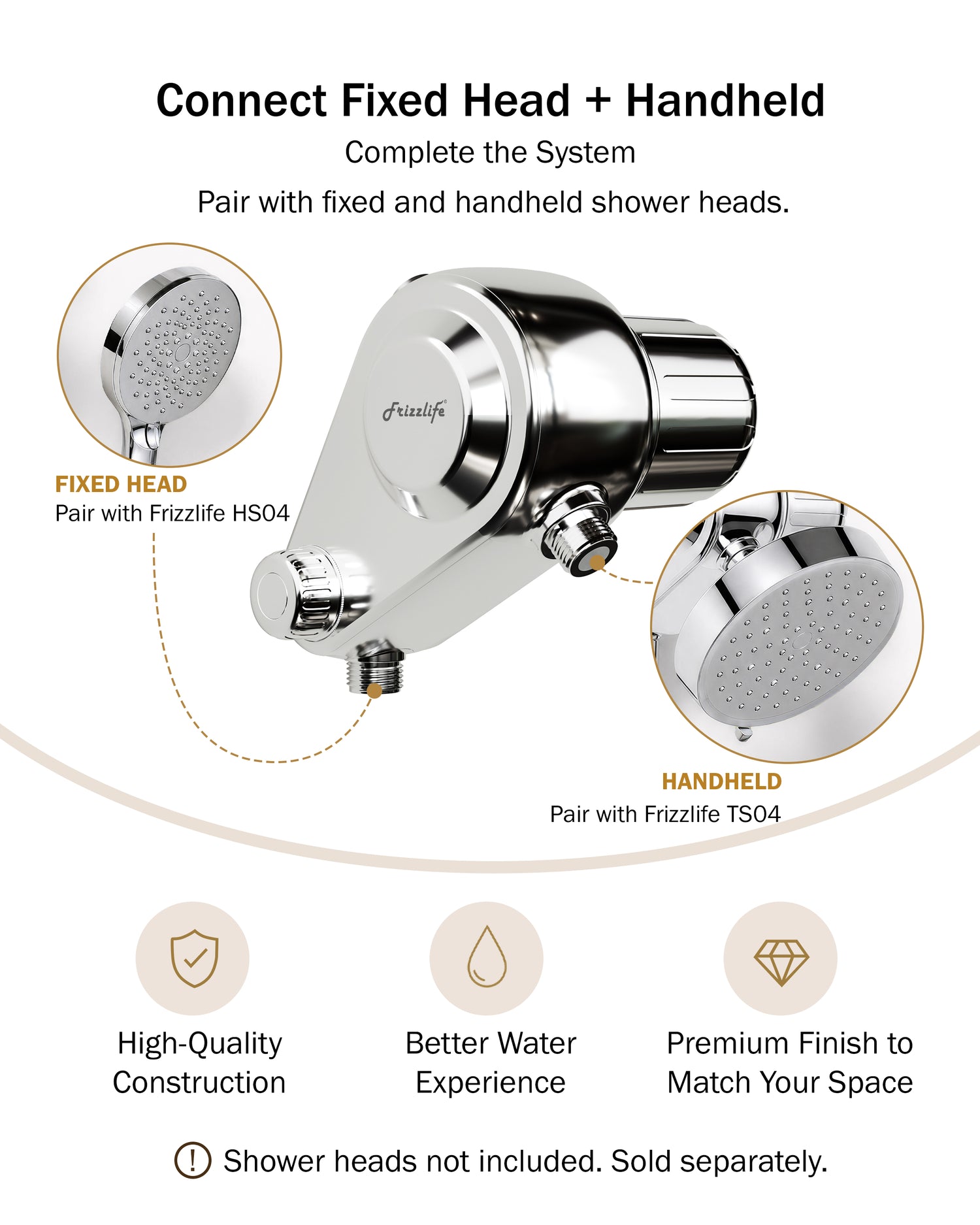 Frizzlife Dual-Outlet Shower Filter, Keeps Existing Fixed and Handheld Shower Heads, Both Showerhead Get Filtered Water, 210g KDF-55 and Calcium Sulfite, Reduces Chlorine, High Flow,Heads Not Included