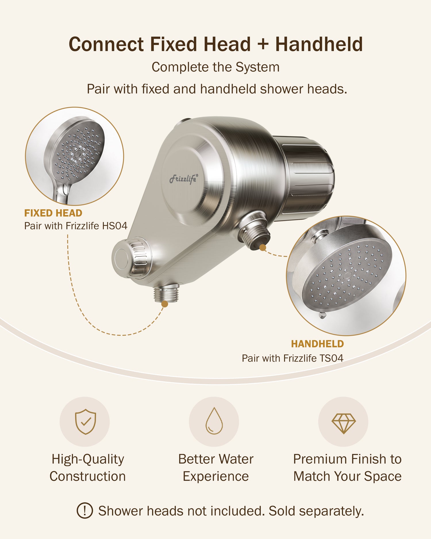 Frizzlife Dual-Outlet Shower Filter, Keeps Existing Fixed and Handheld Shower Heads, Both Showerhead Get Filtered Water, 210g KDF-55 and Calcium Sulfite, Reduces Chlorine, High Flow,Heads Not Included