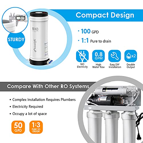 Frizzlife 100GPD Reverse Osmosis Water System With Alkaline & Remineralization, RO-K3-A