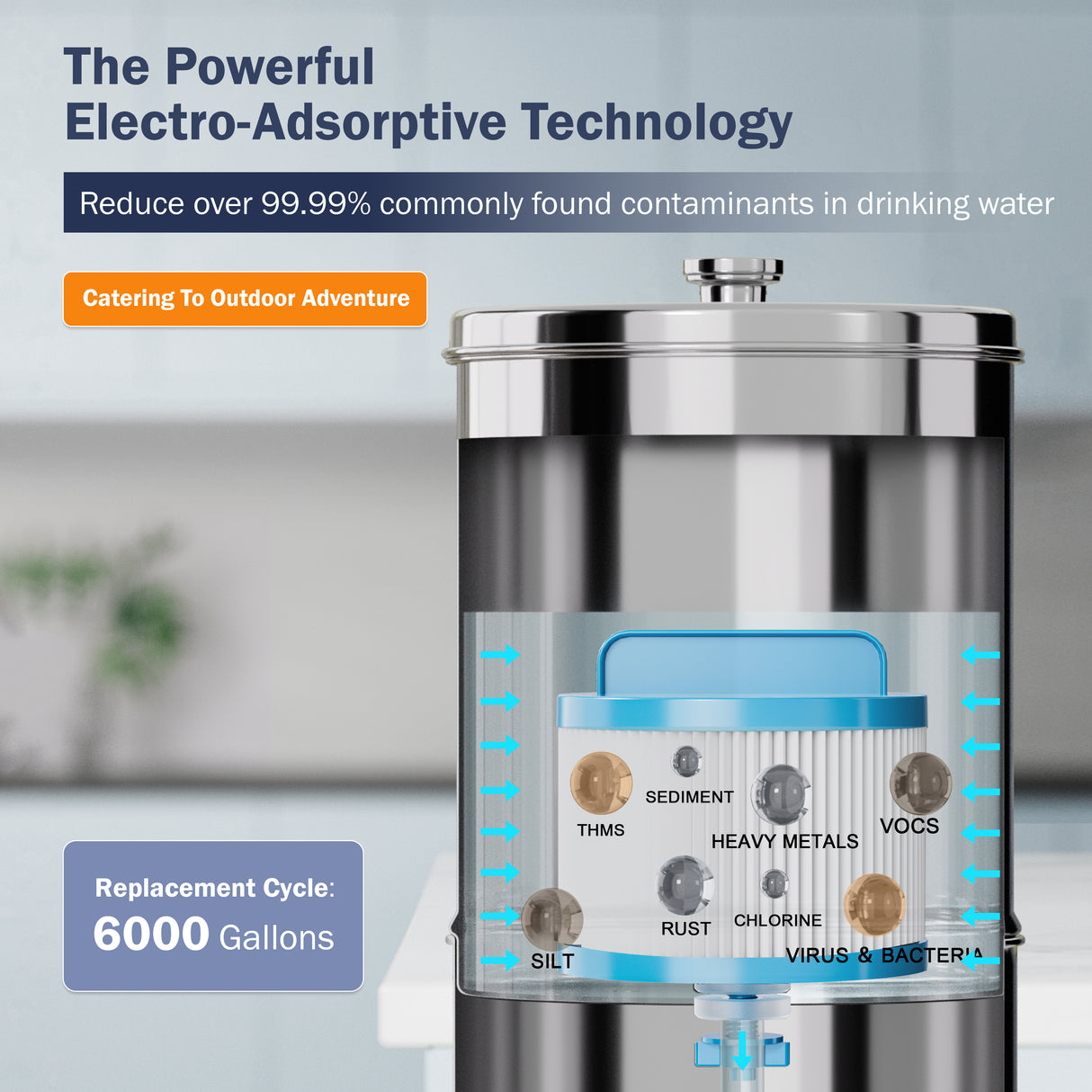 Frizzlife AT85 Water Filter Replacement for Gravity-Fed Water Filter System, Compatible with Frizzlife G190, G210 Series Countertop Gravity Water Filtration System