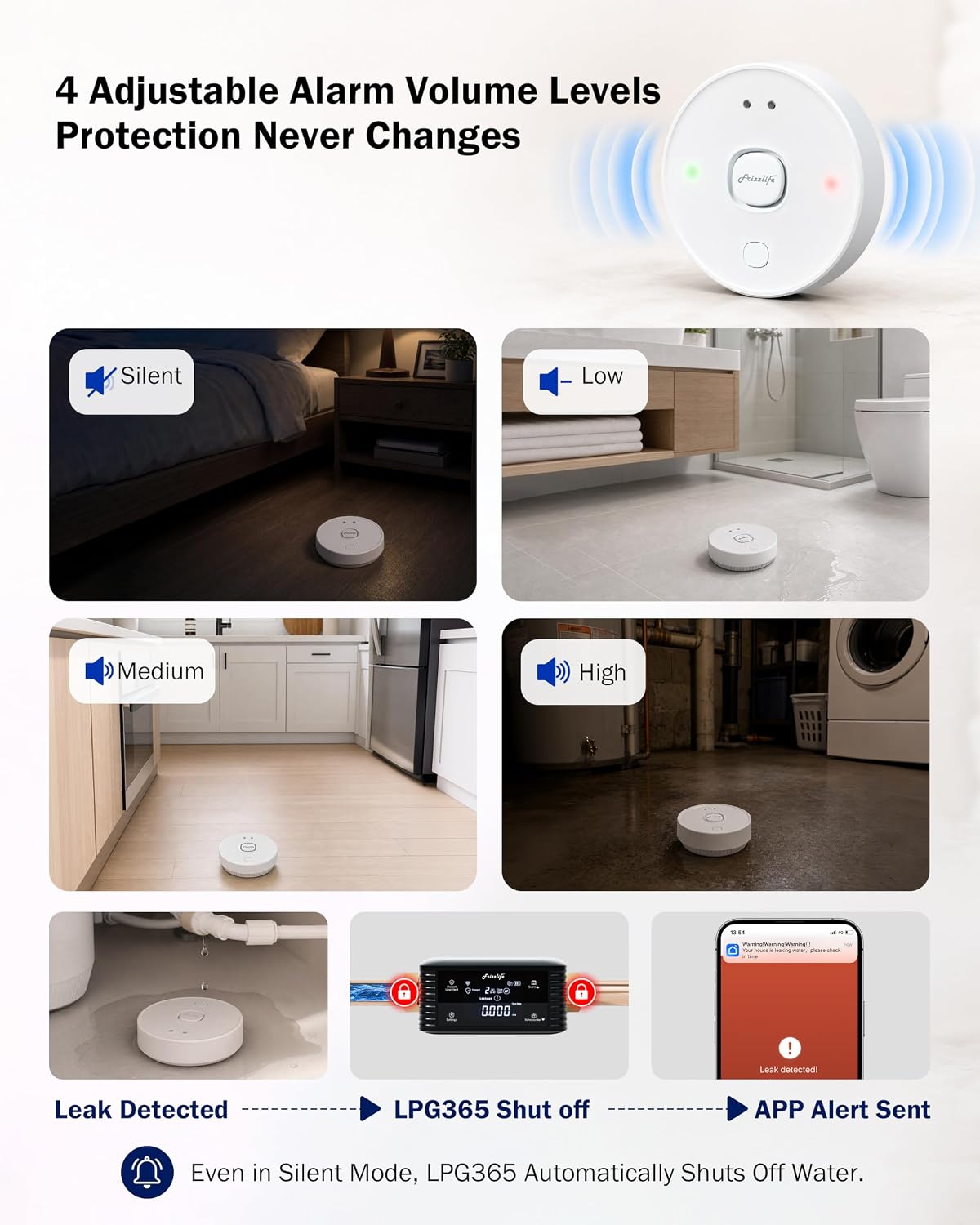 Frizzlife LoRa Water Leak Detector for LPG365, LR80