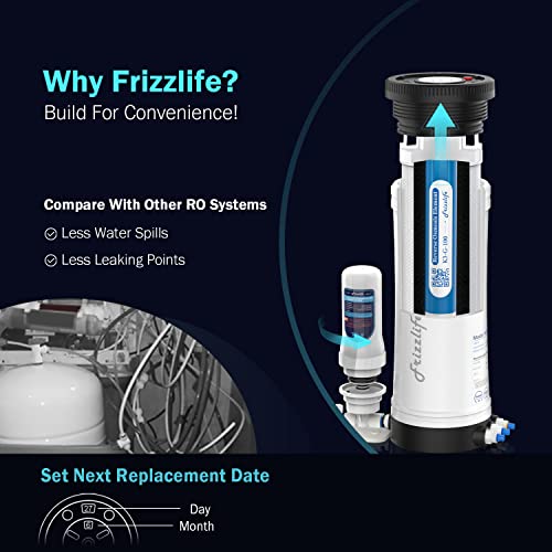 Frizzlife 100GPD Reverse Osmosis Water System With Alkaline & Remineralization, RO-K3-A