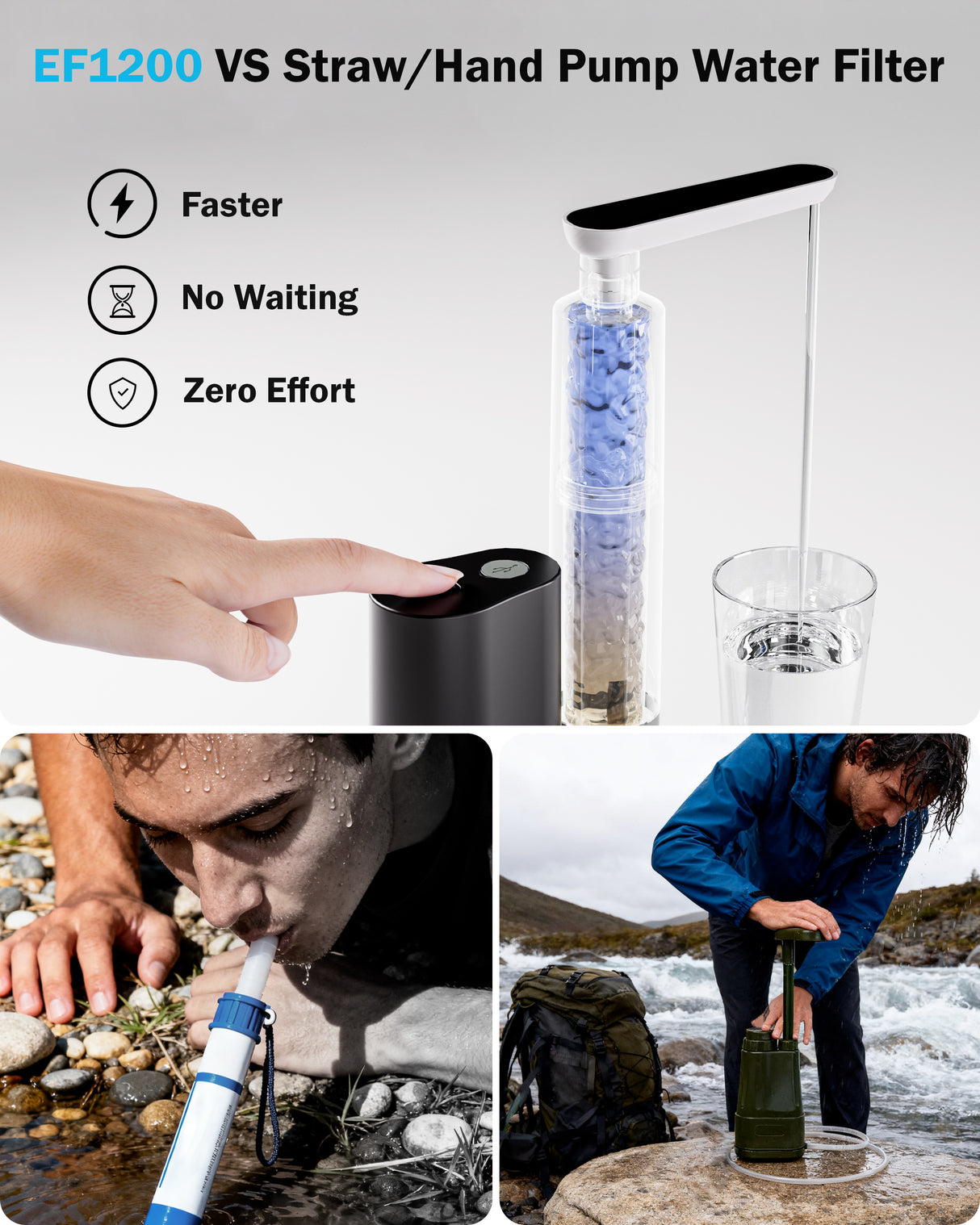 Frizzlife Water Filter Camping with Electric Pump, 0.01μm UF 7-Stage Portable Water Filter, Rechargeable Water Purifier for Camping, Survival, Backpacking,Hiking & Emergency,3pcs Pre-Filters,EF1200