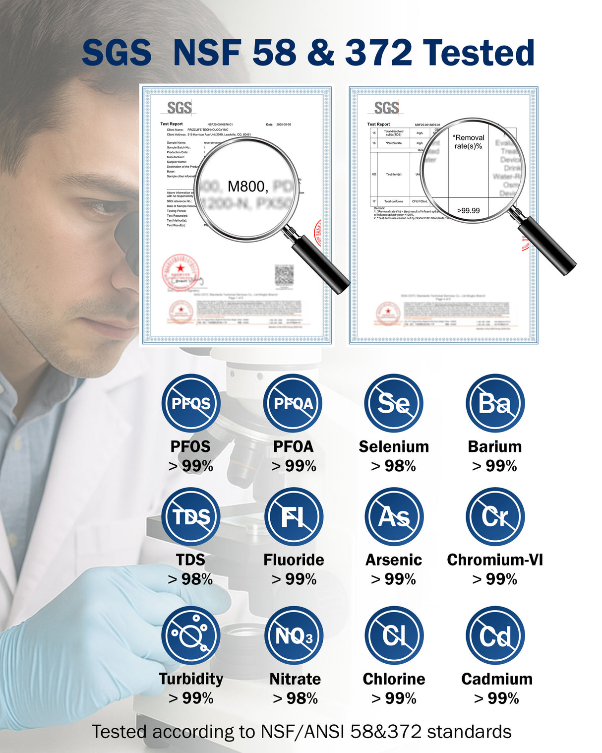 Frizzlife Plug-Free Reverse Osmosis Water Filter, True-Spring Alkaline Mineral Tankless Reverse Osmosis System, Noise-free Under Sink Ro Water Filtration System, NSF 58&372 Tested, Pure to Drain 4:1