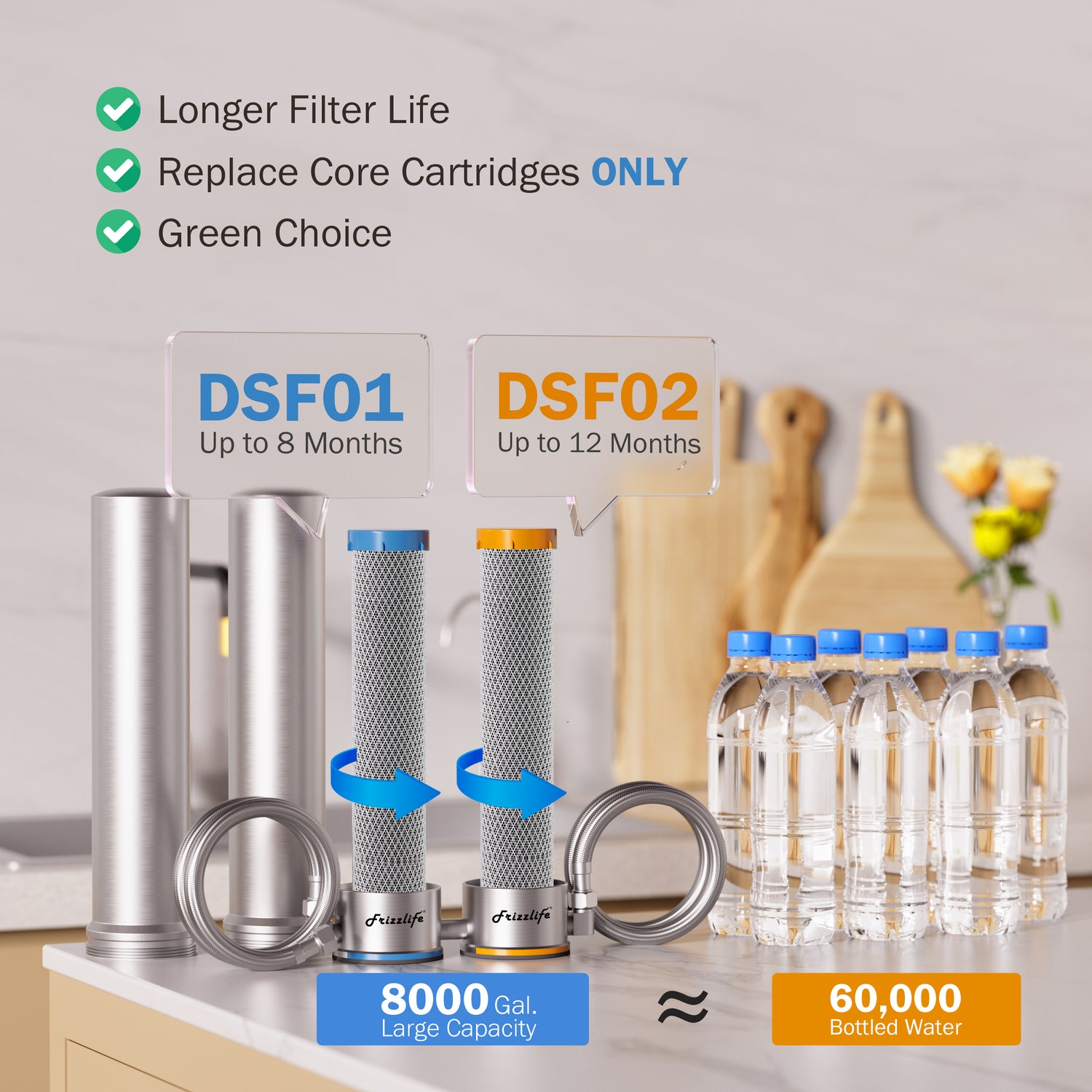 Frizzlife UDS99 Under Sink Water Filter System, 8-Stufen-Direktanschluss Wasserfiltration, 0,5 Mikron reduzieren 99,99% Blei, Chlor, Schwermetalle, schlechten Geschmack, NSF-zertifizierte Elemente, Edelstahl