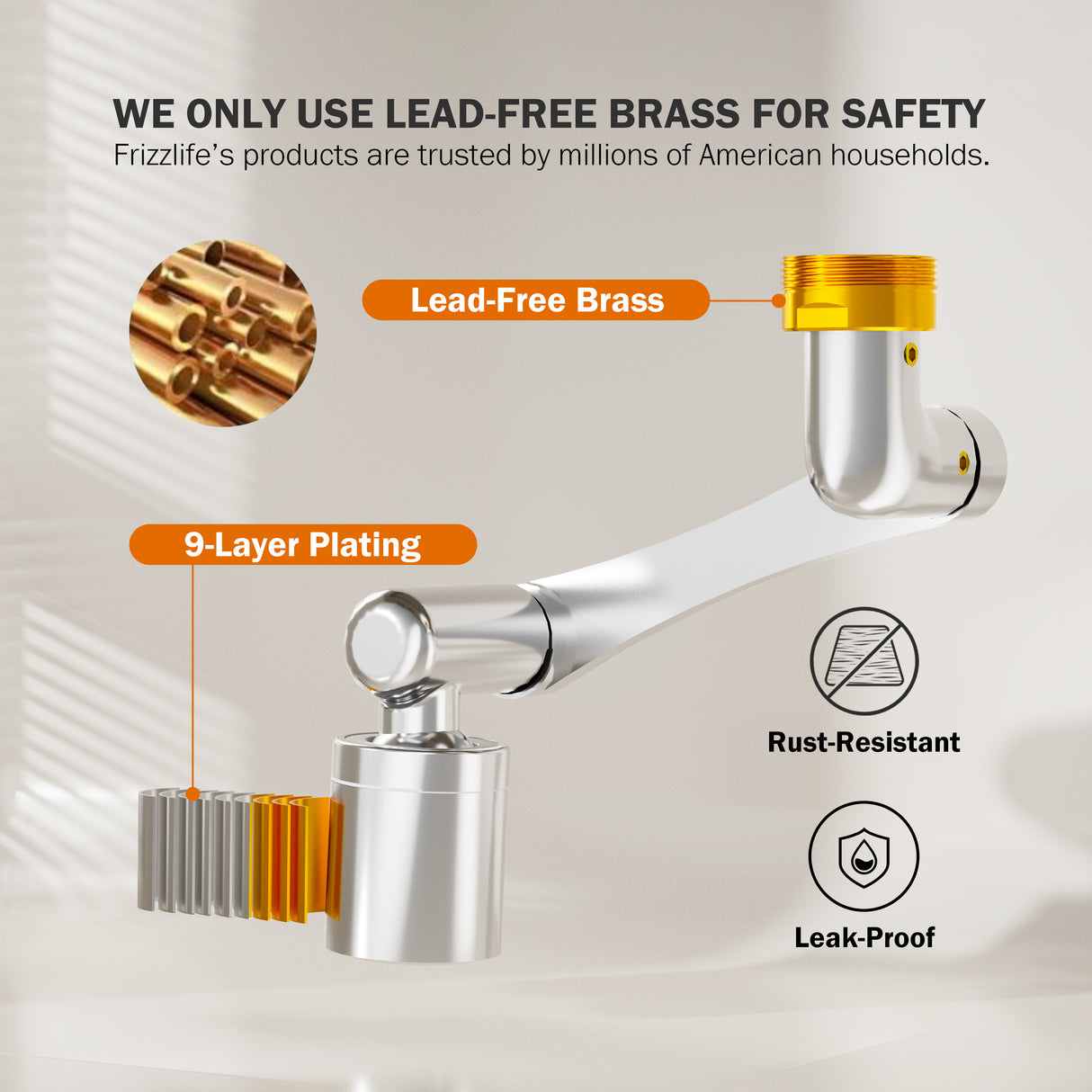 Frizzlife 1440° Swivel Faucet Extender Sink Aerator, 3-Mode Sprayer Water Filter Extension, 1080° Robotic Arm + 360° Rotating Universal Tap Attachment For Bathroom/Kitchen & Washing Hair/Face/Kids Use