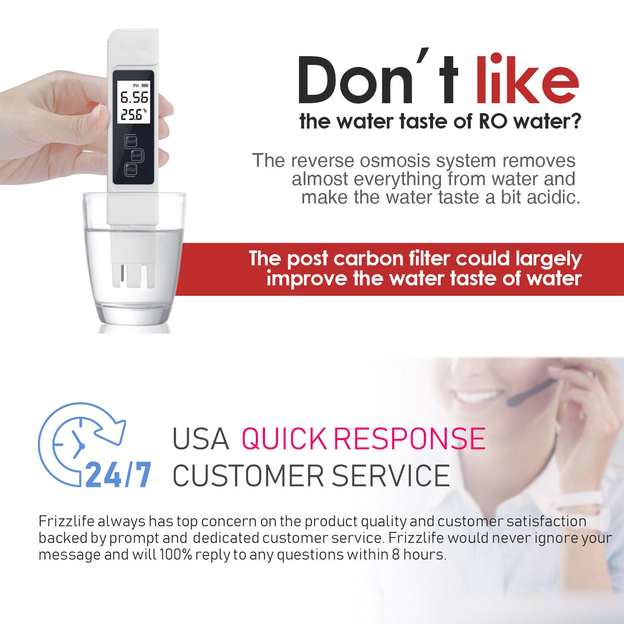 Frizzlife TD-3 Post Carbon Water Filter - Under Sink Activated Carbon Block Post Filter for RO Filter Systems