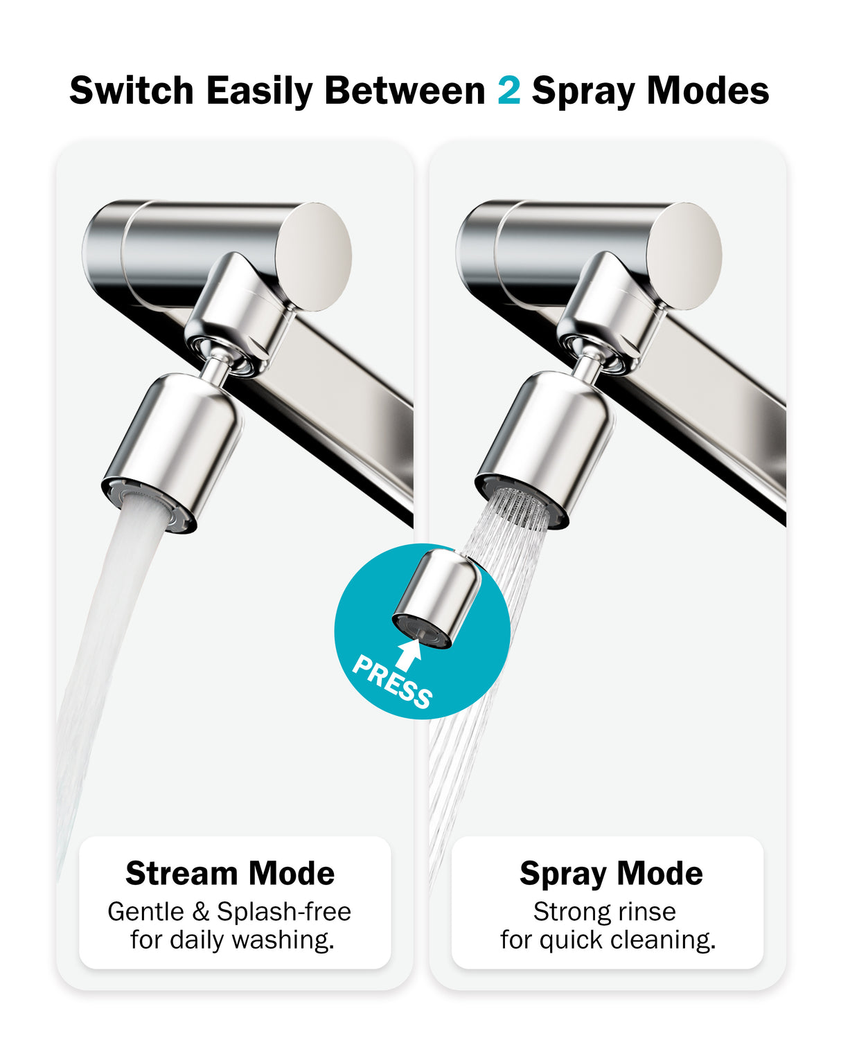Frizzlife MF1080-S Series Bathroom & Kitchen Faucet with Water Filter, Polished Chrome, 360° Swivel Aerator