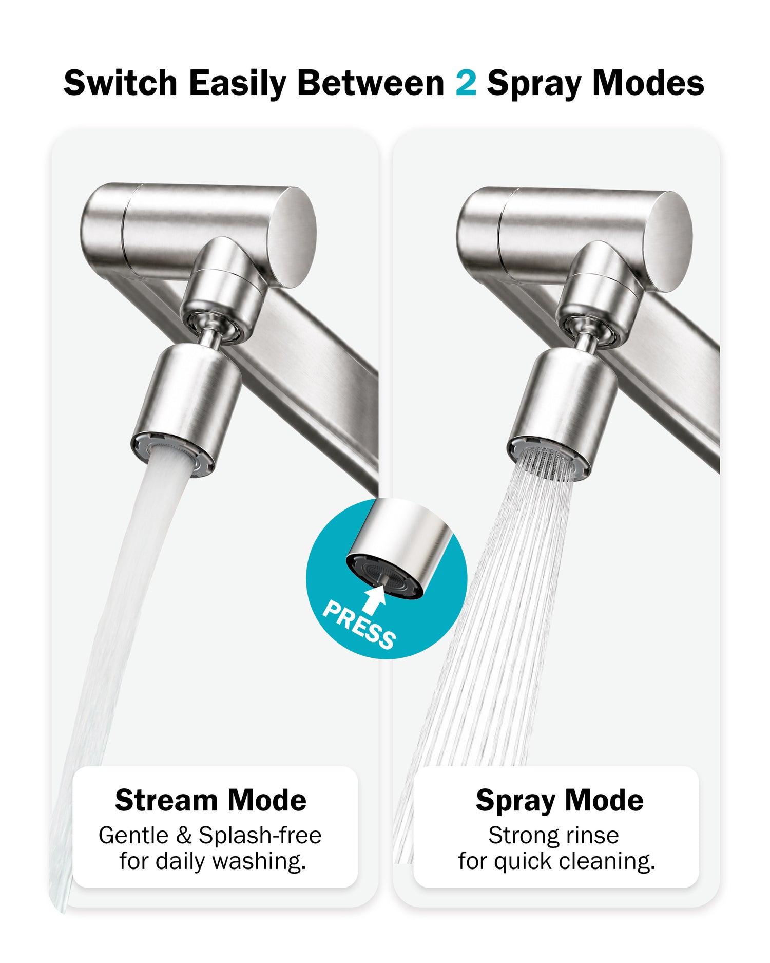 Frizzlife MF1080-S Series Bathroom & Kitchen Faucet with Water Filter, Brushed Nickel, 360° Swivel Aerator