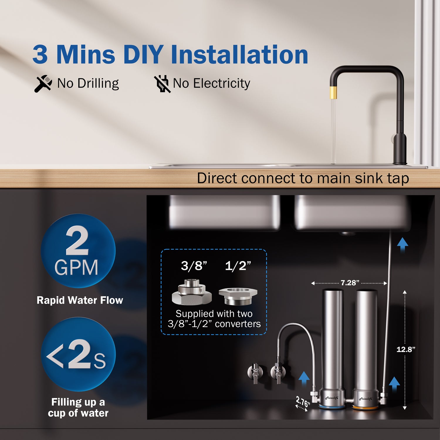 Frizzlife UDS99 Under Sink Water Filter System, 8-Stufen-Direktanschluss Wasserfiltration, 0,5 Mikron reduzieren 99,99% Blei, Chlor, Schwermetalle, schlechten Geschmack, NSF-zertifizierte Elemente, Edelstahl