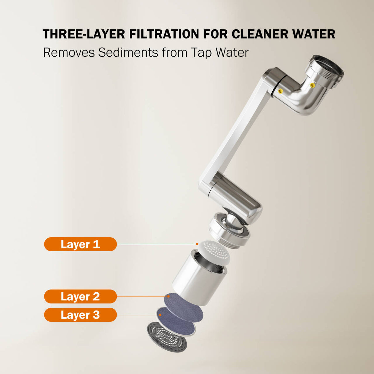 Frizzlife 1440° Swivel Faucet Extender Sink Aerator, 3-Mode Sprayer Water Filter Extension, 1080° Robotic Arm + 360° Rotating Universal Tap Attachment For Bathroom/Kitchen & Washing Hair/Face/Kids Use
