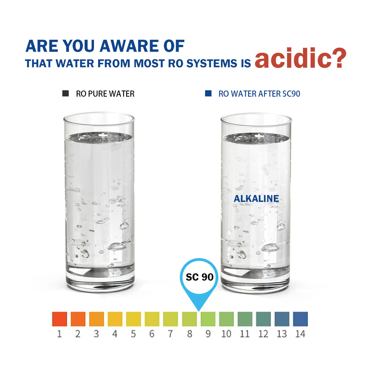 Frizzlife SC90 Replacement Post Filter Cartridge For WB99 Countertop Reverse Osmosis Water Filter System - Alkaline