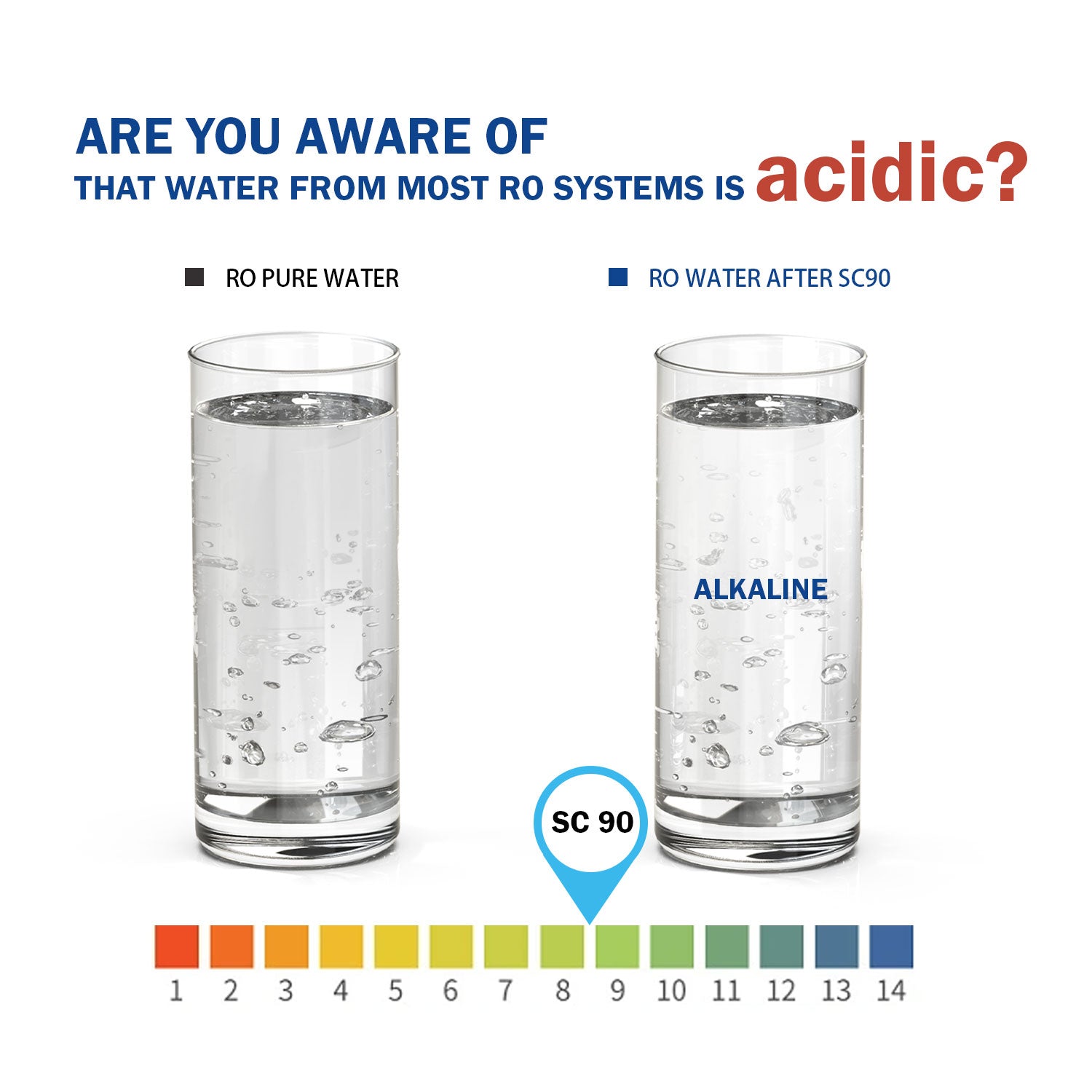 Frizzlife SC90 Replacement Post Filter Cartridge For WB99 Countertop Reverse Osmosis Water Filter System - Alkaline
