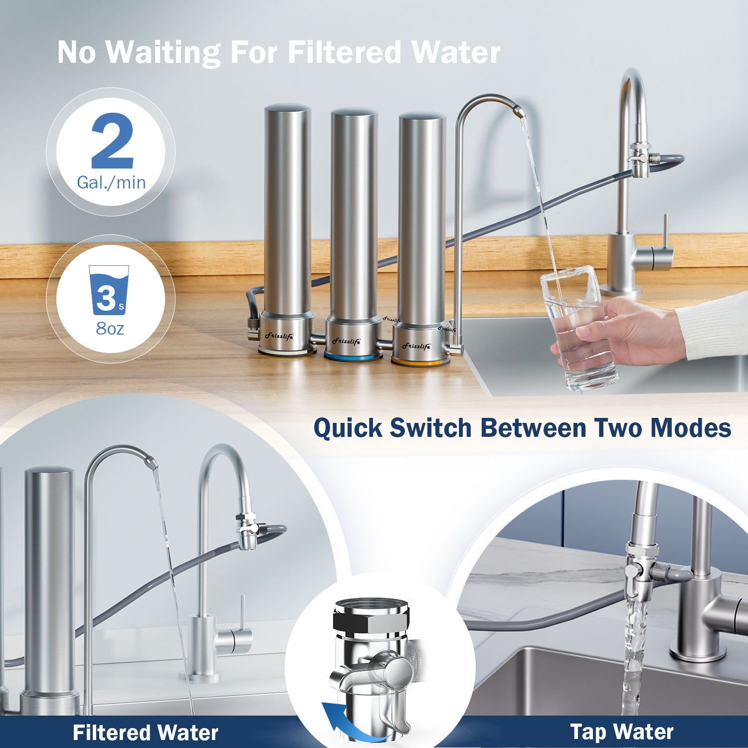 Frizzlife 9-Stage Stainless Steel Countertop Water Filter System, TS99