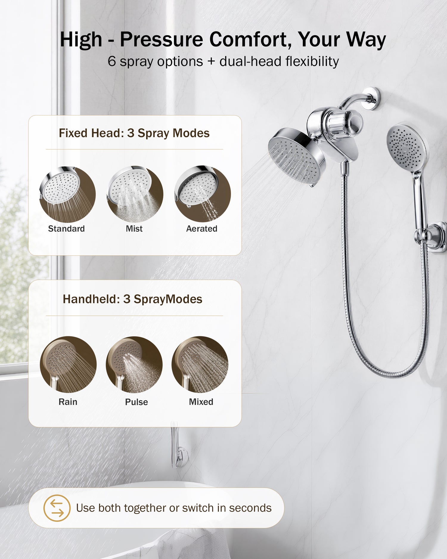 Frizzlife Dual Filtered Shower Head Combo, Rainfall Showerhead with Handheld, Both Heads Filtered, KDF-55 and Calcium Sulfite Filter, Reduces Chlorine, High Pressure, Ideal for Homes with Hard Water