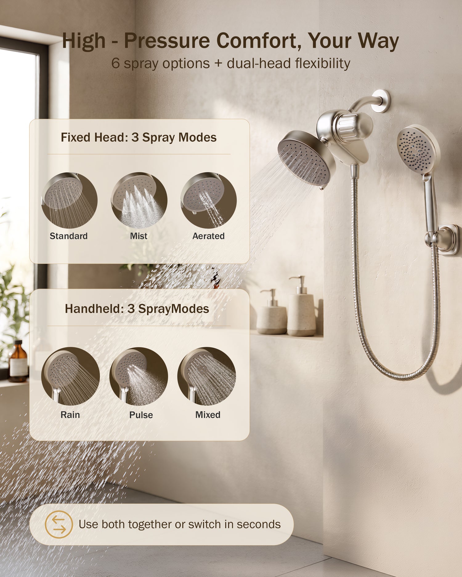 Frizzlife Dual Filtered Shower Head Combo, Rainfall Showerhead with Handheld, Both Heads Filtered, KDF-55 and Calcium Sulfite Filter, Reduces Chlorine, High Pressure, Ideal for Homes with Hard Water
