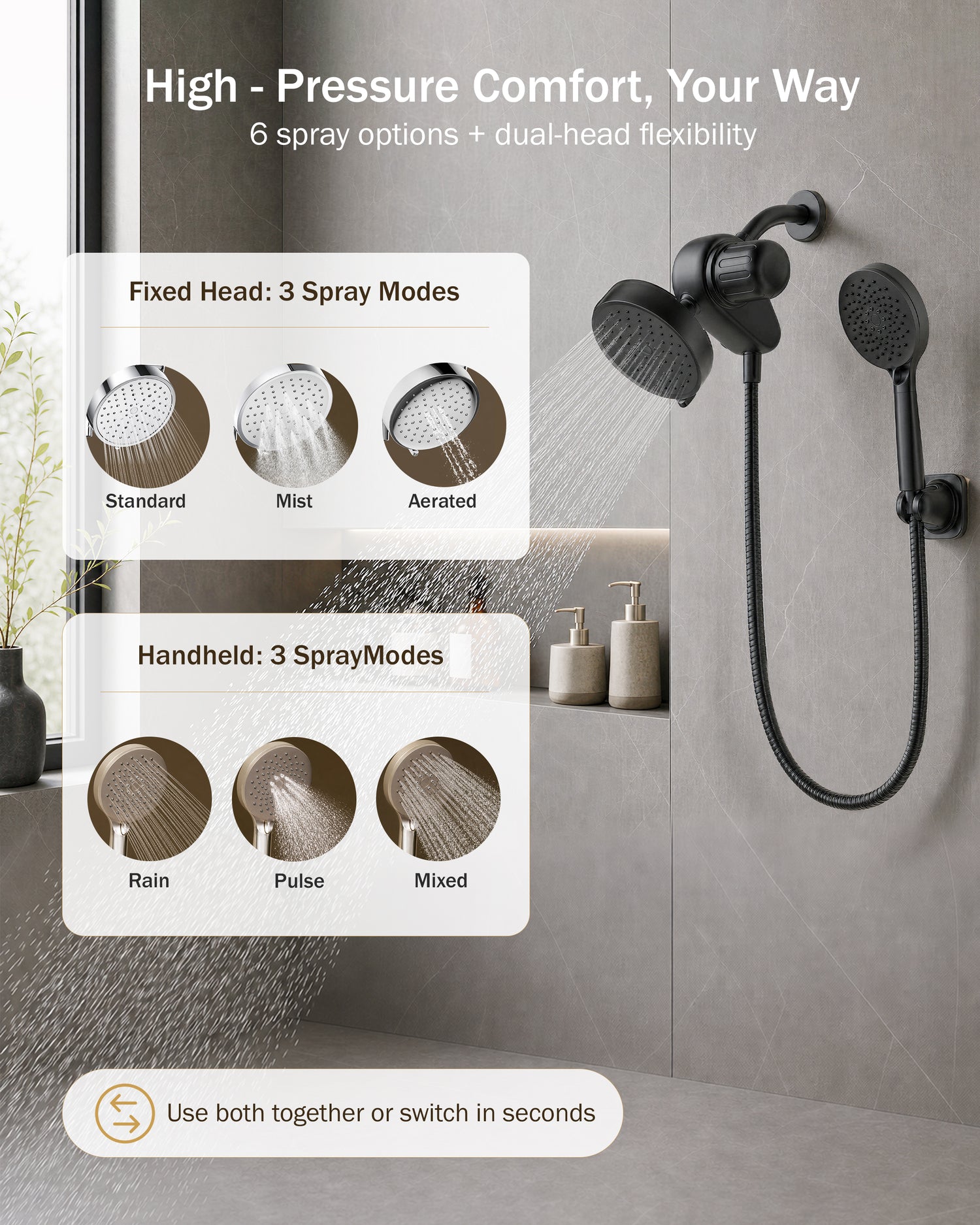 Frizzlife Dual Filtered Shower Head Combo, Rainfall Showerhead with Handheld, Both Heads Filtered, KDF-55 and Calcium Sulfite Filter, Reduces Chlorine, High Pressure, Ideal for Homes with Hard Water