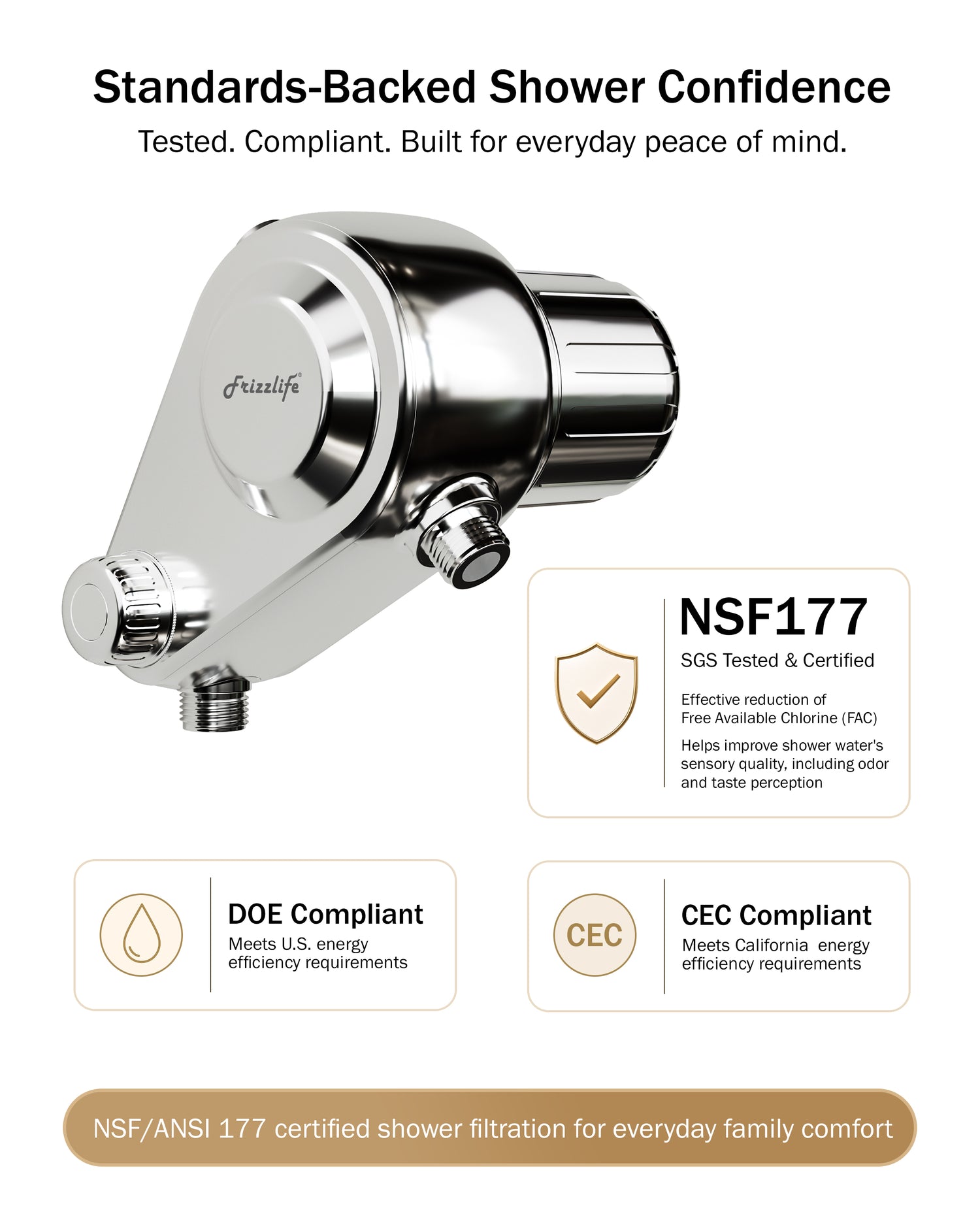 Frizzlife Dual-Outlet Shower Filter, Keeps Existing Fixed and Handheld Shower Heads, Both Showerhead Get Filtered Water, 210g KDF-55 and Calcium Sulfite, Reduces Chlorine, High Flow,Heads Not Included