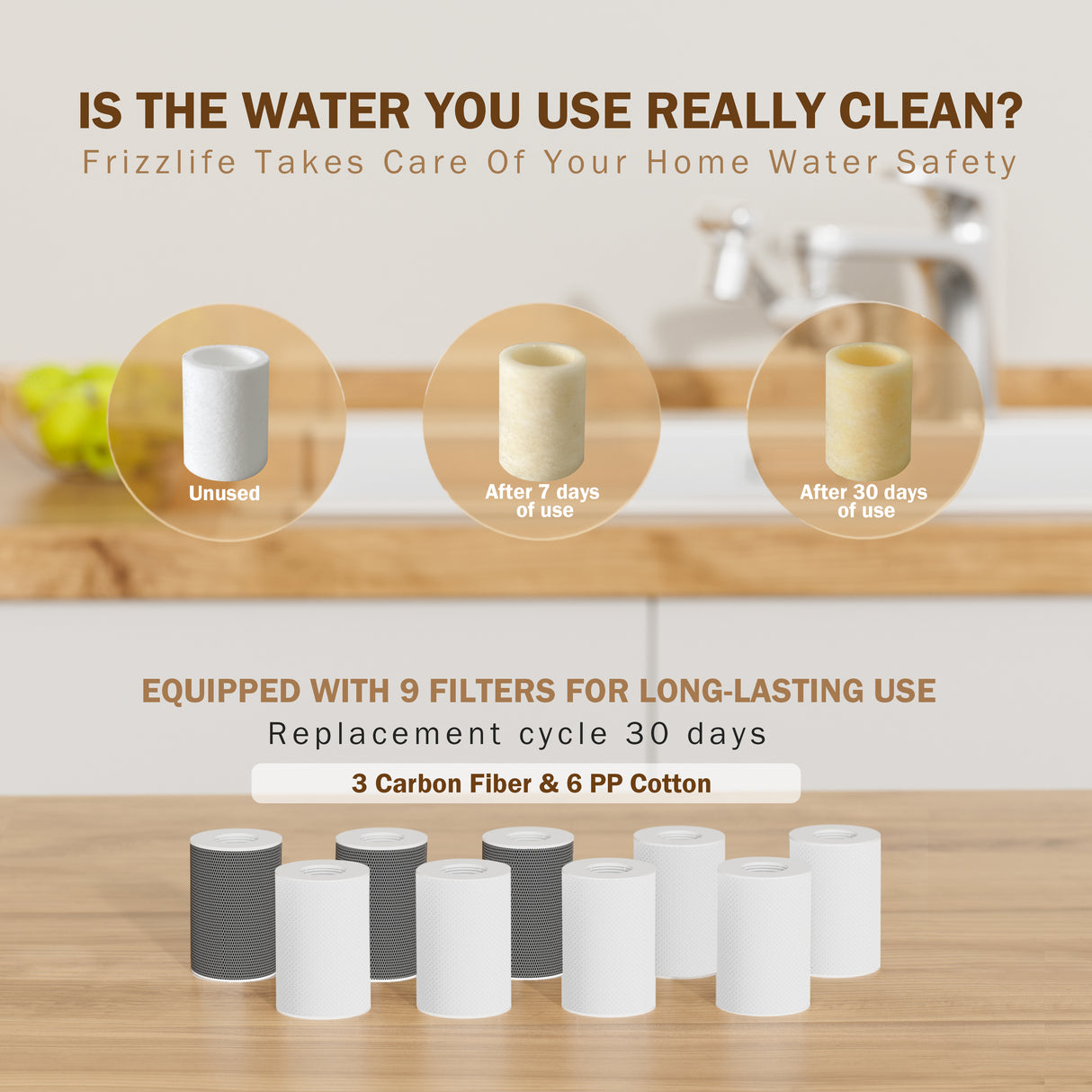Extensor de grifo Frizzlife a prueba de salpicaduras con filtro, certificado por NSF, reduce el 99 % de cloro, aireador de grifo giratorio de 1080°, accesorio de rociado de 2 modos para cocina, baño y niños pequeños, 8 filtros de repuesto