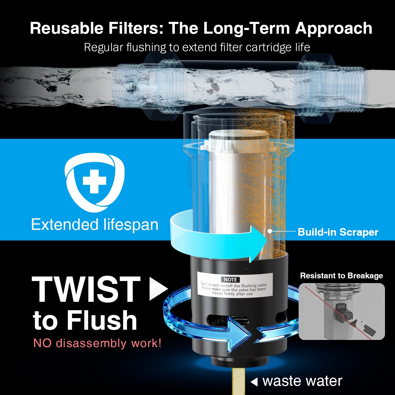 Frizzlife 40&100 Micron Spin Down Sediment Filter with Built-in Scraper, Reusable Whole House Pre-Filter for City/Well Water, Washing Machine, Flushable Filtration, 1