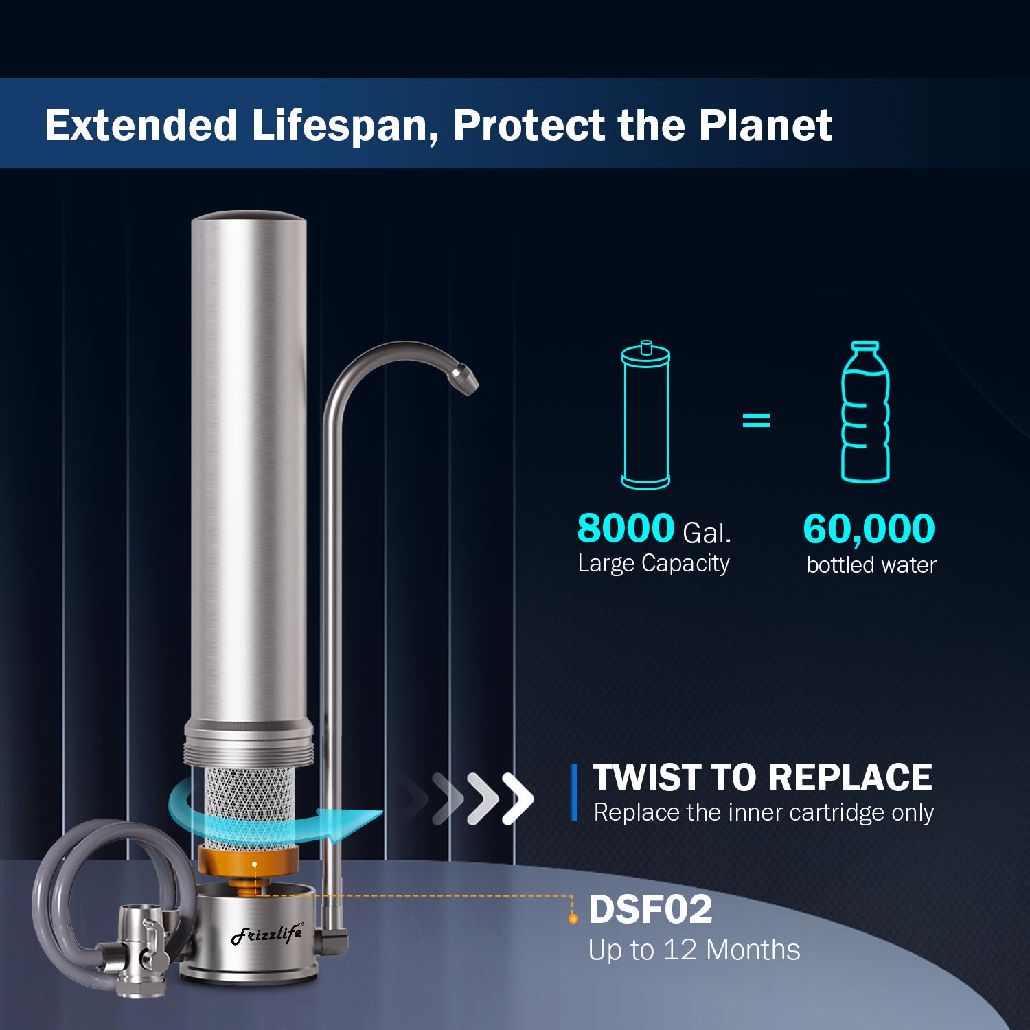 Sistema de filtro de agua para encimera Frizzlife SS99, de acero inoxidable, para grifos de 8000 galones, con elementos de 0,5 micrones con certificación NSF. Reduce el 99,99 % de plomo, cloro, metales pesados, mal sabor y olor.