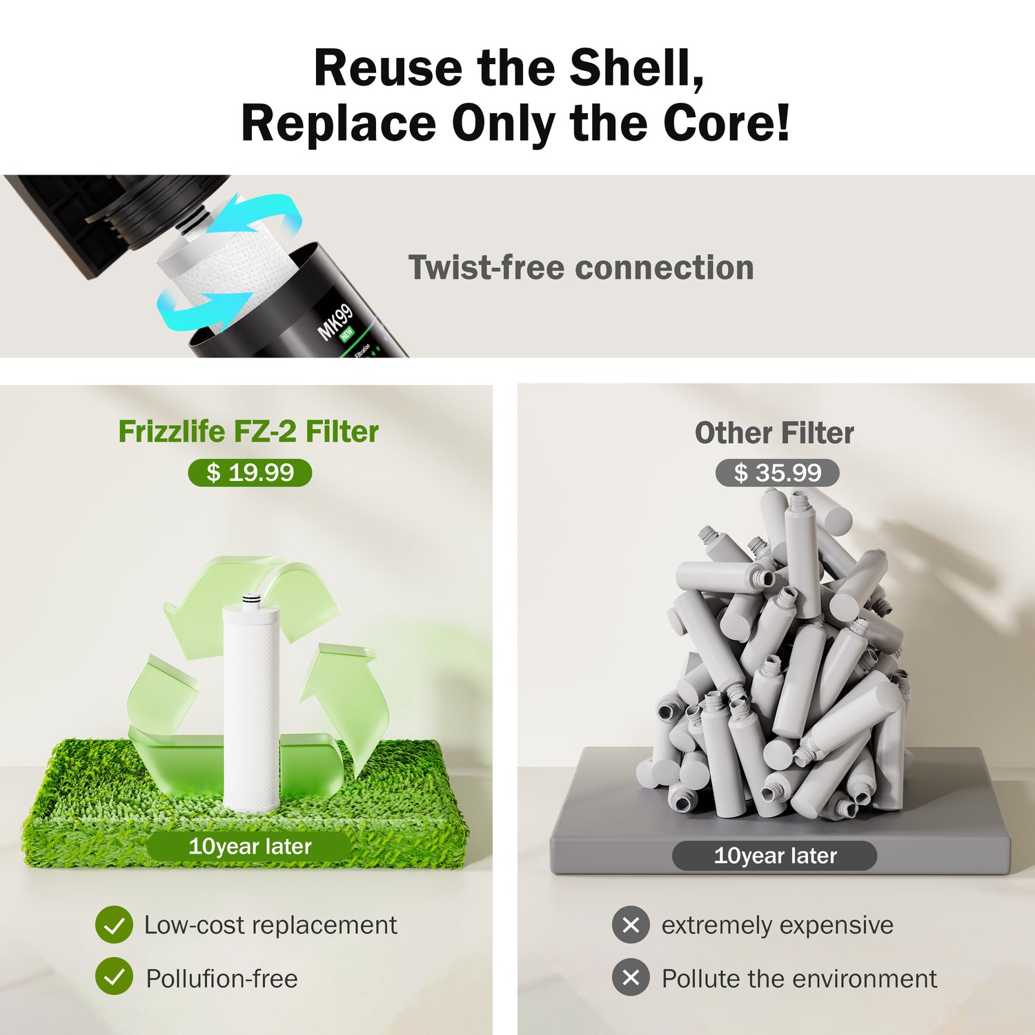 Wasserfiltersystem mit Frizzlife-Filter (NSF/ANSI 53 & 42), 0,5 μm. Direkt unter der Spüle installiert. Reduziert Chlor, schlechten Geruch, Geschmack und schwarze Partikel. Für sauberes und gesundes Trinkwasser.