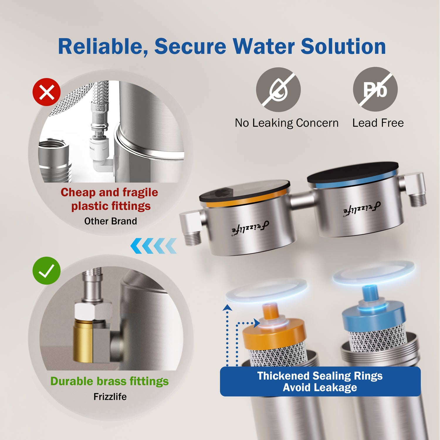 Frizzlife UDS99 Under Sink Water Filter System, 8-Stufen-Direktanschluss Wasserfiltration, 0,5 Mikron reduzieren 99,99% Blei, Chlor, Schwermetalle, schlechten Geschmack, NSF-zertifizierte Elemente, Edelstahl