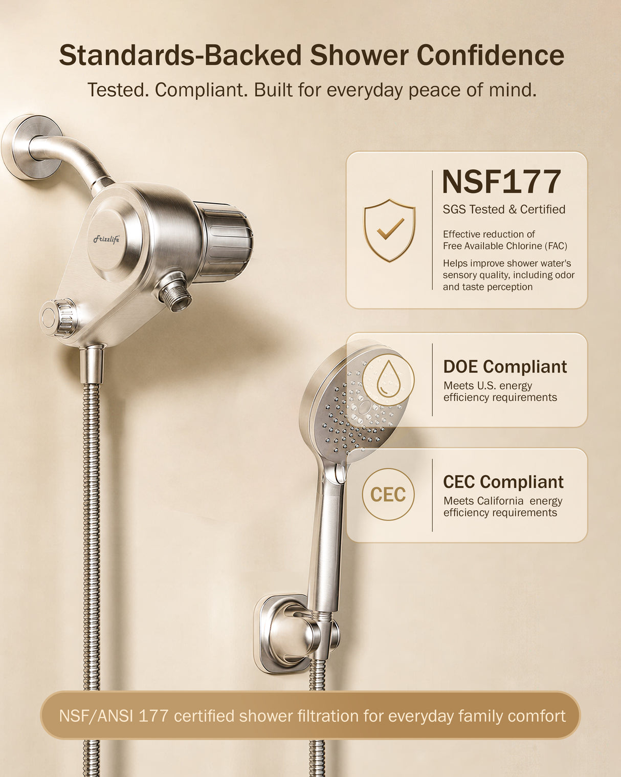 Frizzlife Dual-Outlet Shower Filter with Handheld Sprayer, Keeps Existing Fixed Shower Head, Both Heads Get Filtered Water, High Pressure 3-Mode, 210g KDF-55 and Calcium Sulfite, Reduces Chlorine