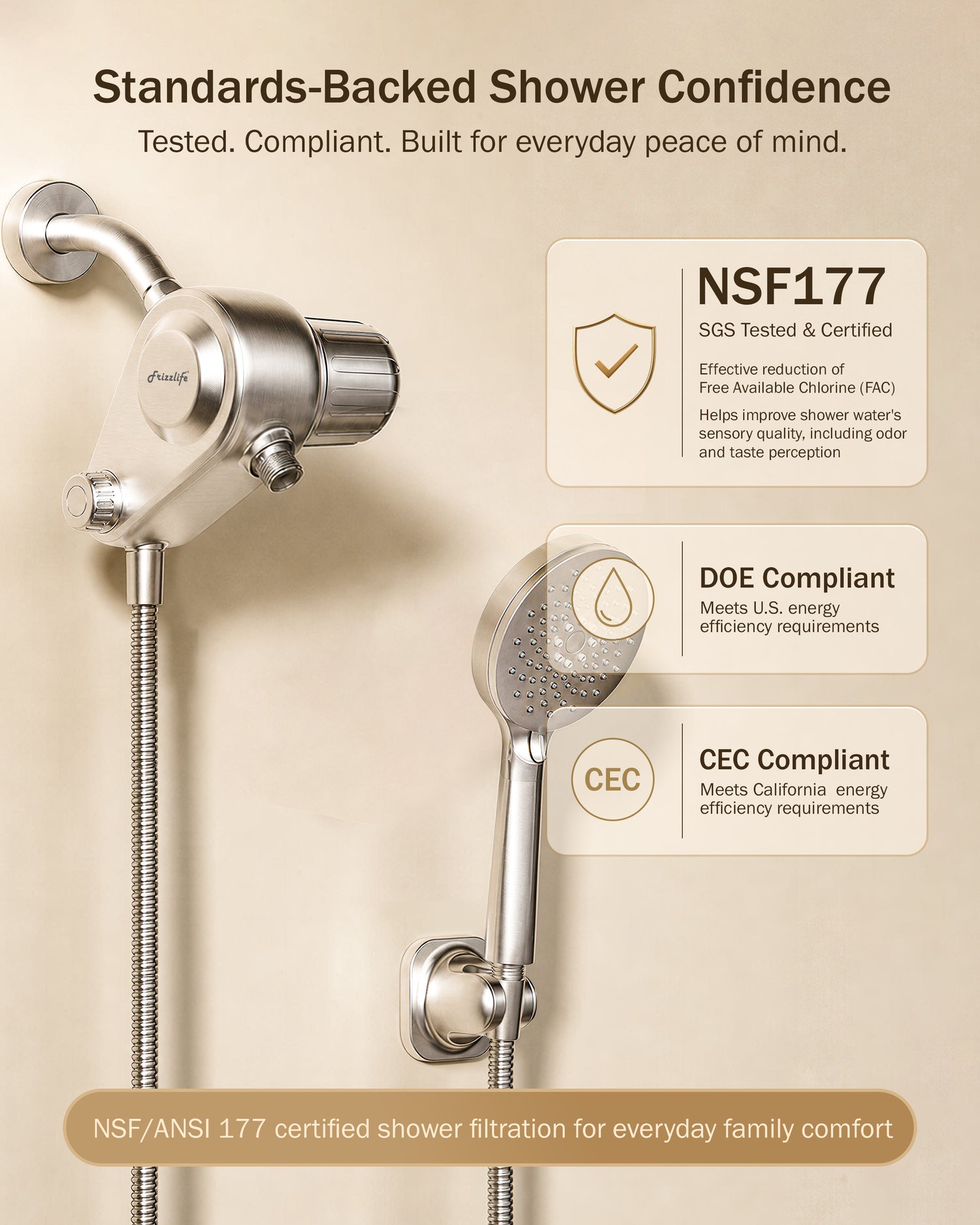 Frizzlife Dual-Outlet Shower Filter with Handheld Sprayer, Keeps Existing Fixed Shower Head, Both Heads Get Filtered Water, High Pressure 3-Mode, 210g KDF-55 and Calcium Sulfite, Reduces Chlorine