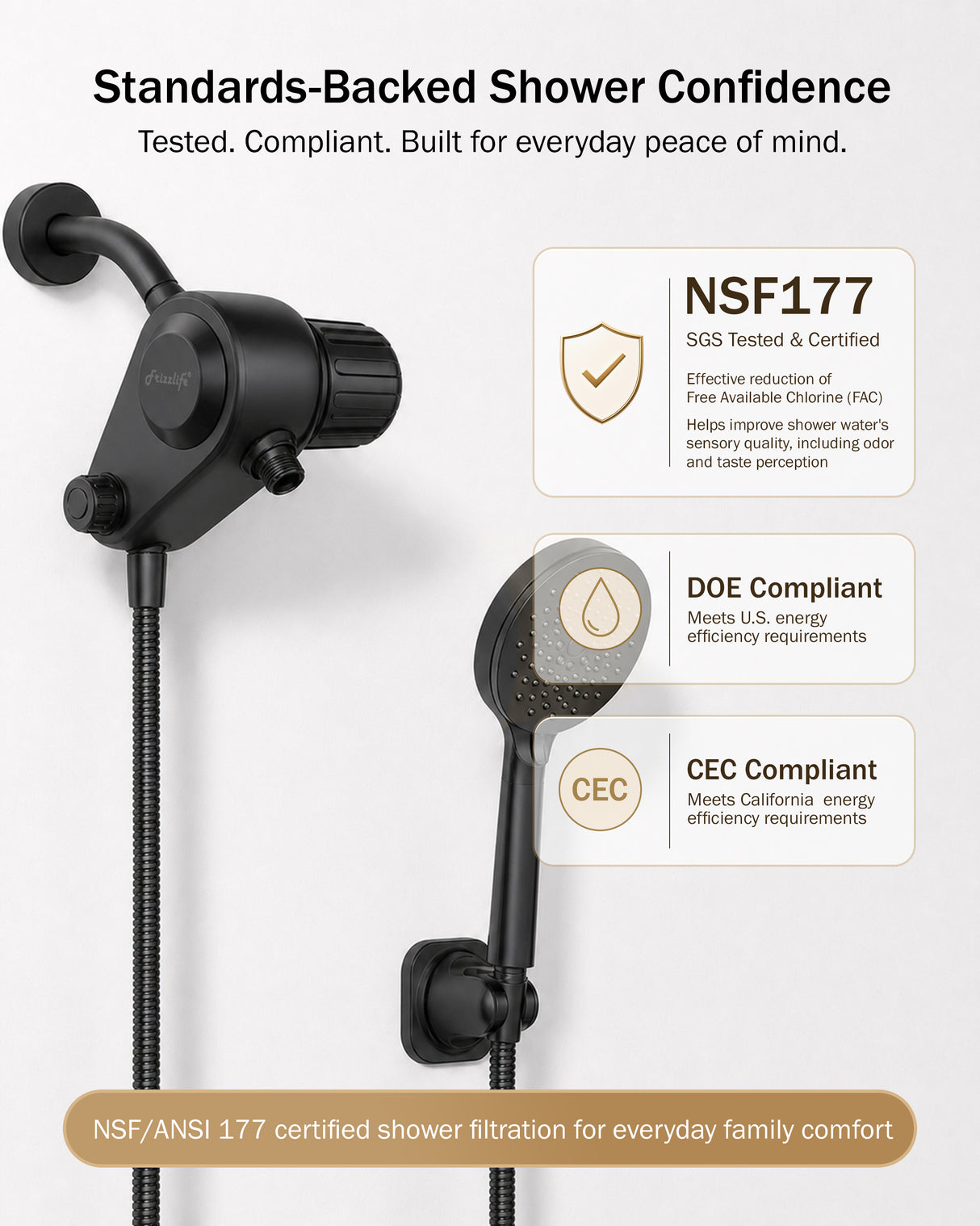 Frizzlife Dual-Outlet Shower Filter with Handheld Sprayer, Keeps Existing Fixed Shower Head, Both Heads Get Filtered Water, High Pressure 3-Mode, 210g KDF-55 and Calcium Sulfite, Reduces Chlorine