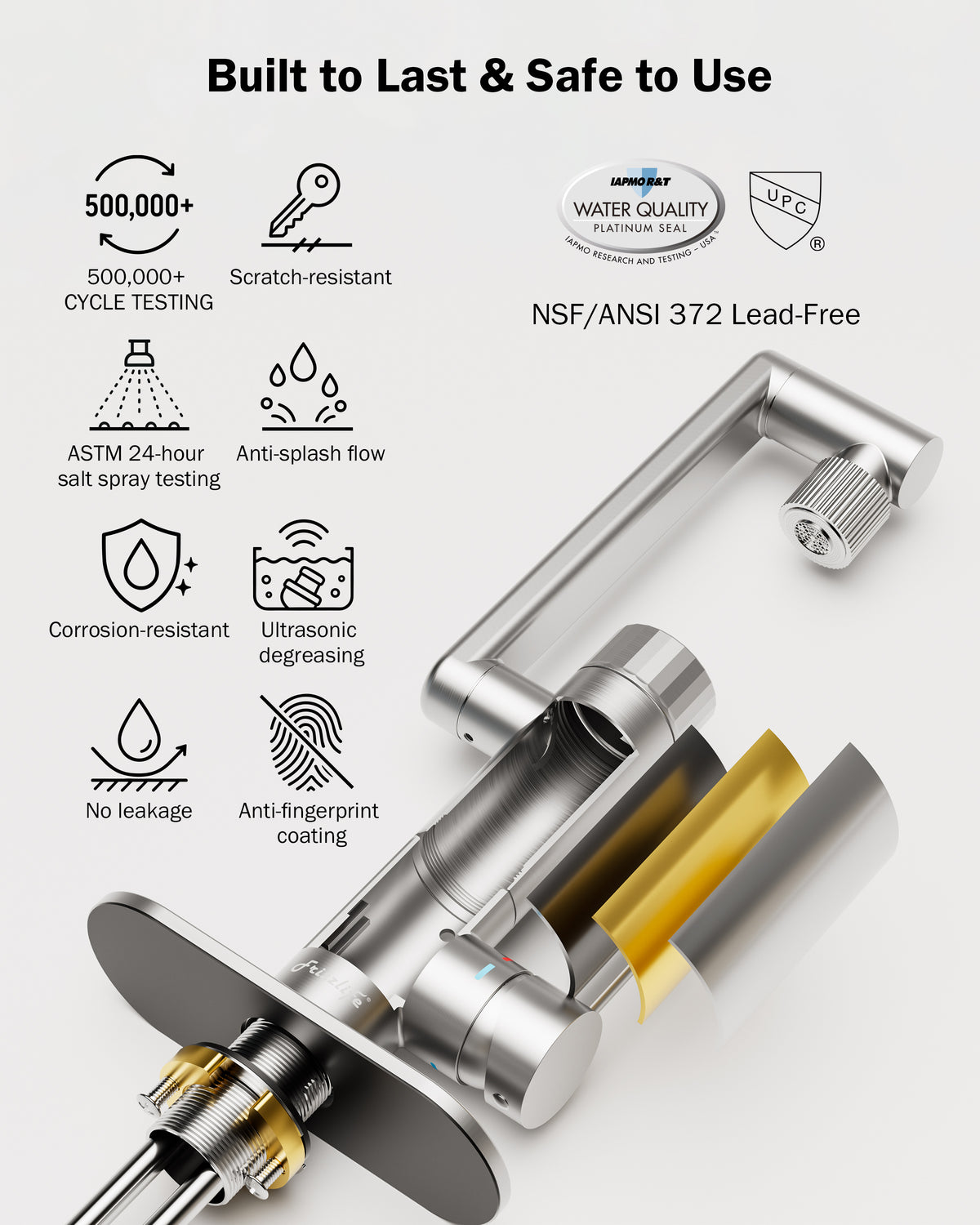 Frizzlife MF1080-S Series Bathroom & Kitchen Faucet with Water Filter, Brushed Nickel
