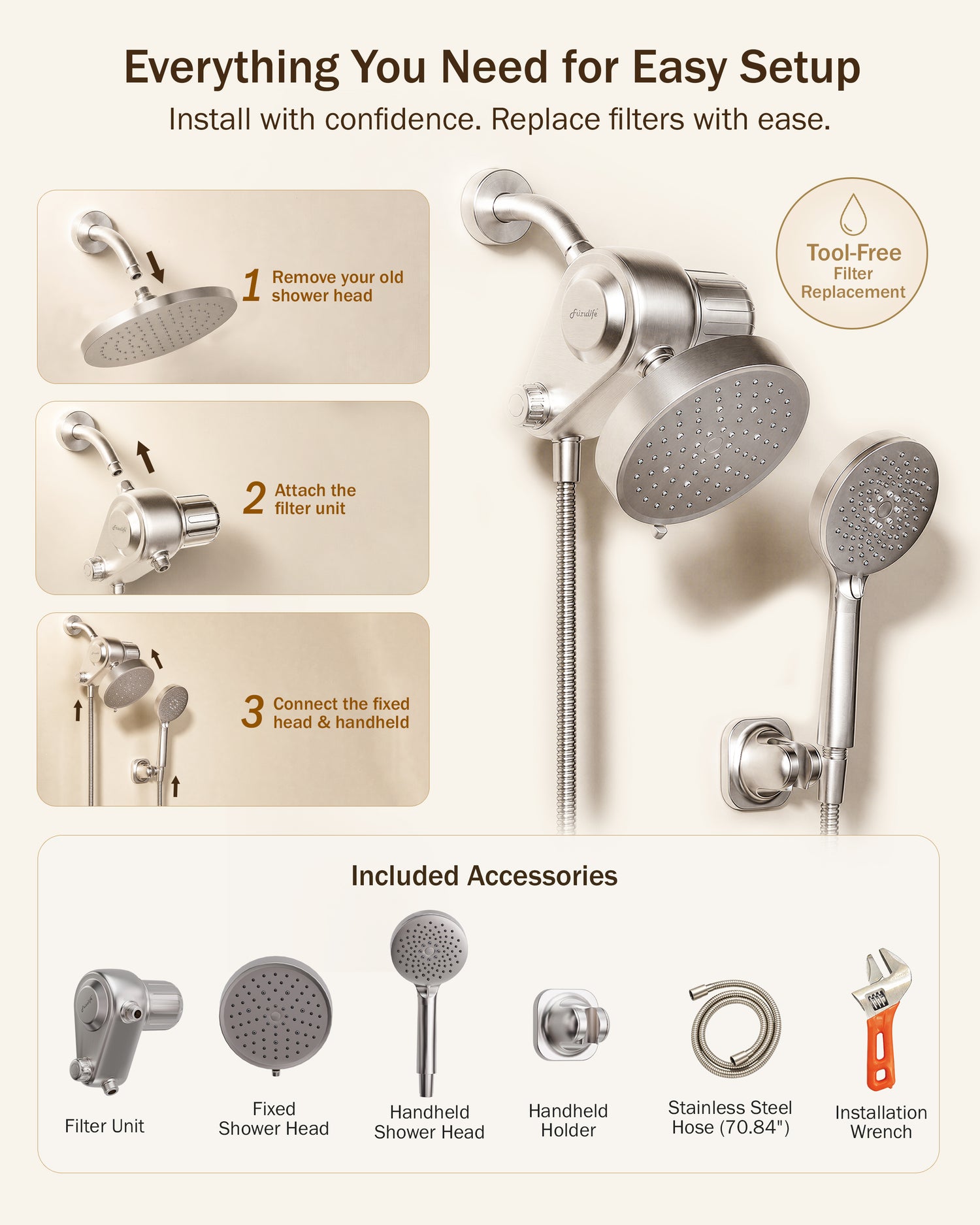 Frizzlife Dual Filtered Shower Head Combo, Rainfall Showerhead with Handheld, Both Heads Filtered, KDF-55 and Calcium Sulfite Filter, Reduces Chlorine, High Pressure, Ideal for Homes with Hard Water