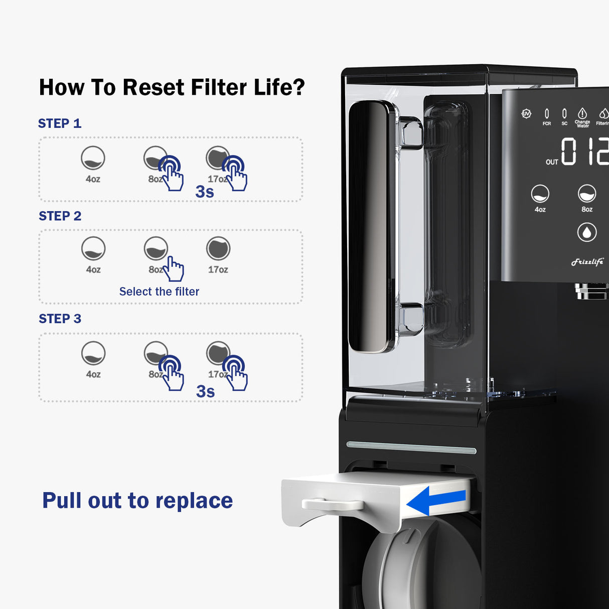 Frizzlife SC90 Replacement Post Filter Cartridge For WB99 Countertop Reverse Osmosis Water Filter System - Alkaline