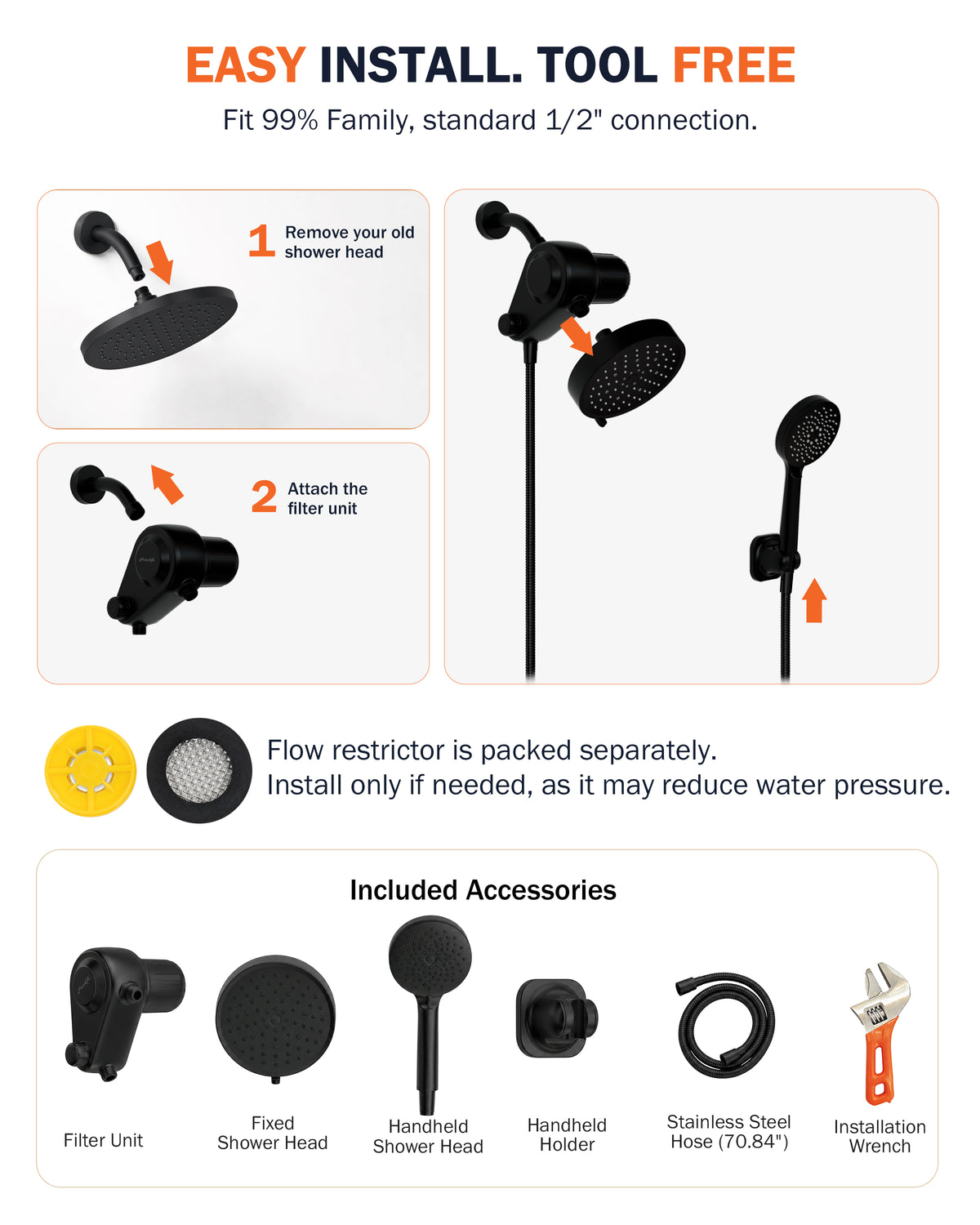 Frizzlife Dual-Outlet Filtered Shower Head Combo, Black โ K45+HS04+TS04-B