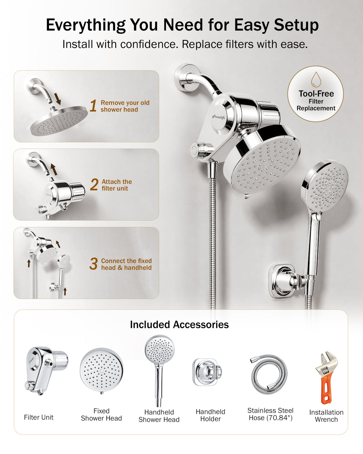 Frizzlife Dual Filtered Shower Head Combo, Rainfall Showerhead with Handheld, Both Heads Filtered, KDF-55 and Calcium Sulfite Filter, Reduces Chlorine, High Pressure, Ideal for Homes with Hard Water